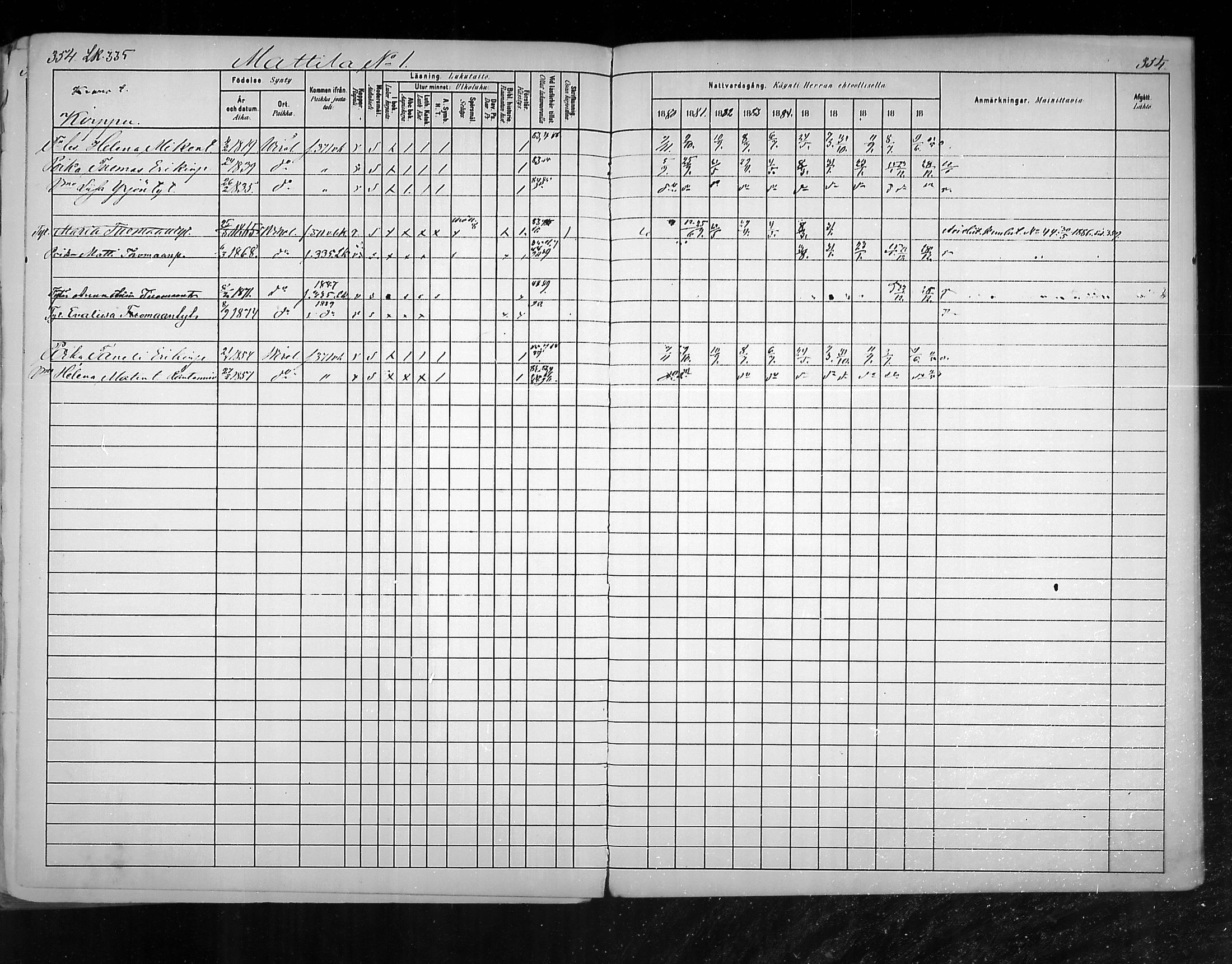 [ ../kirjat/Kirkonkirjat/virolahti/rippikirja_1880-1889_mko236-270/kuvat/327.jpg ]