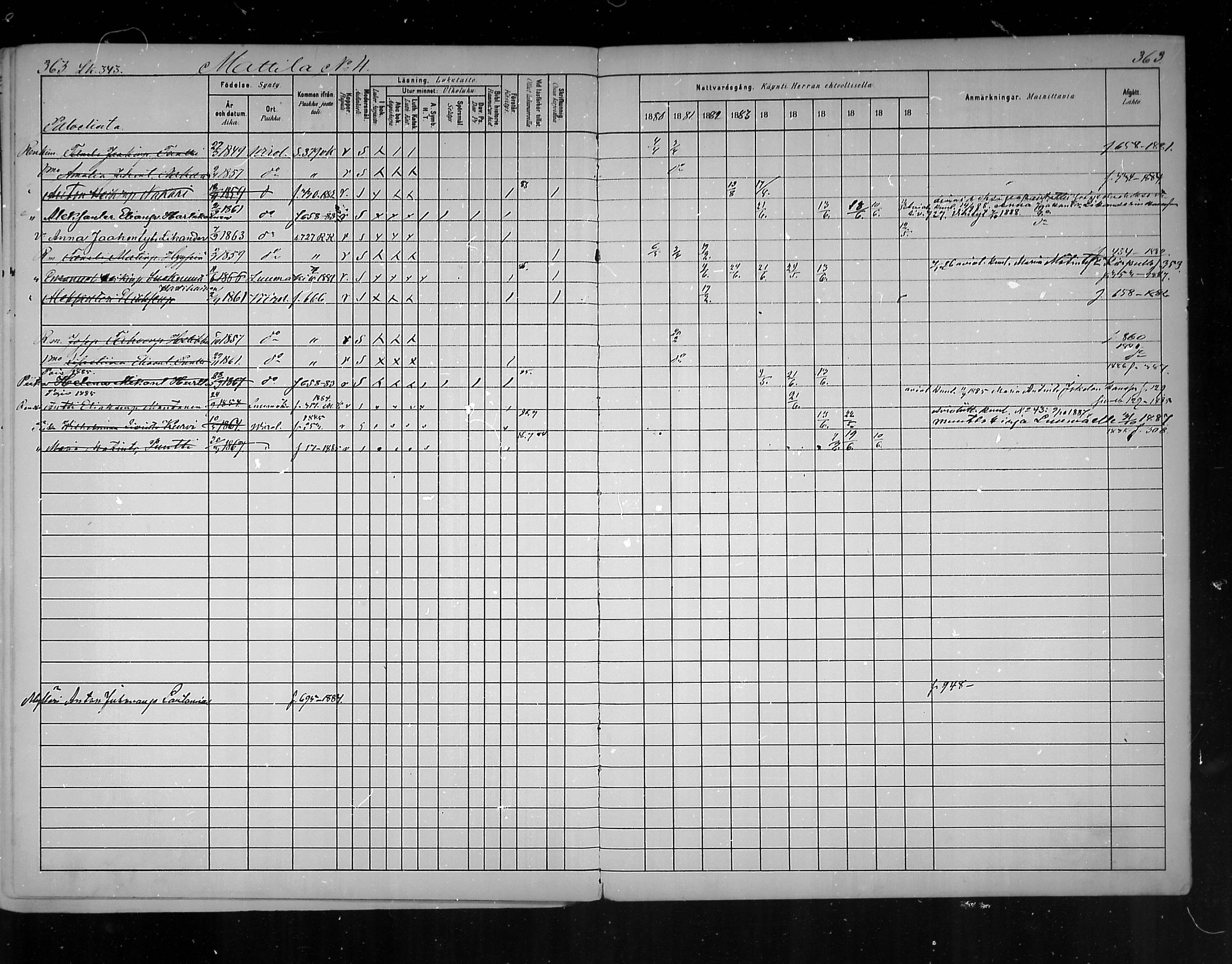 [ ../kirjat/Kirkonkirjat/virolahti/rippikirja_1880-1889_mko236-270/kuvat/336.jpg ]