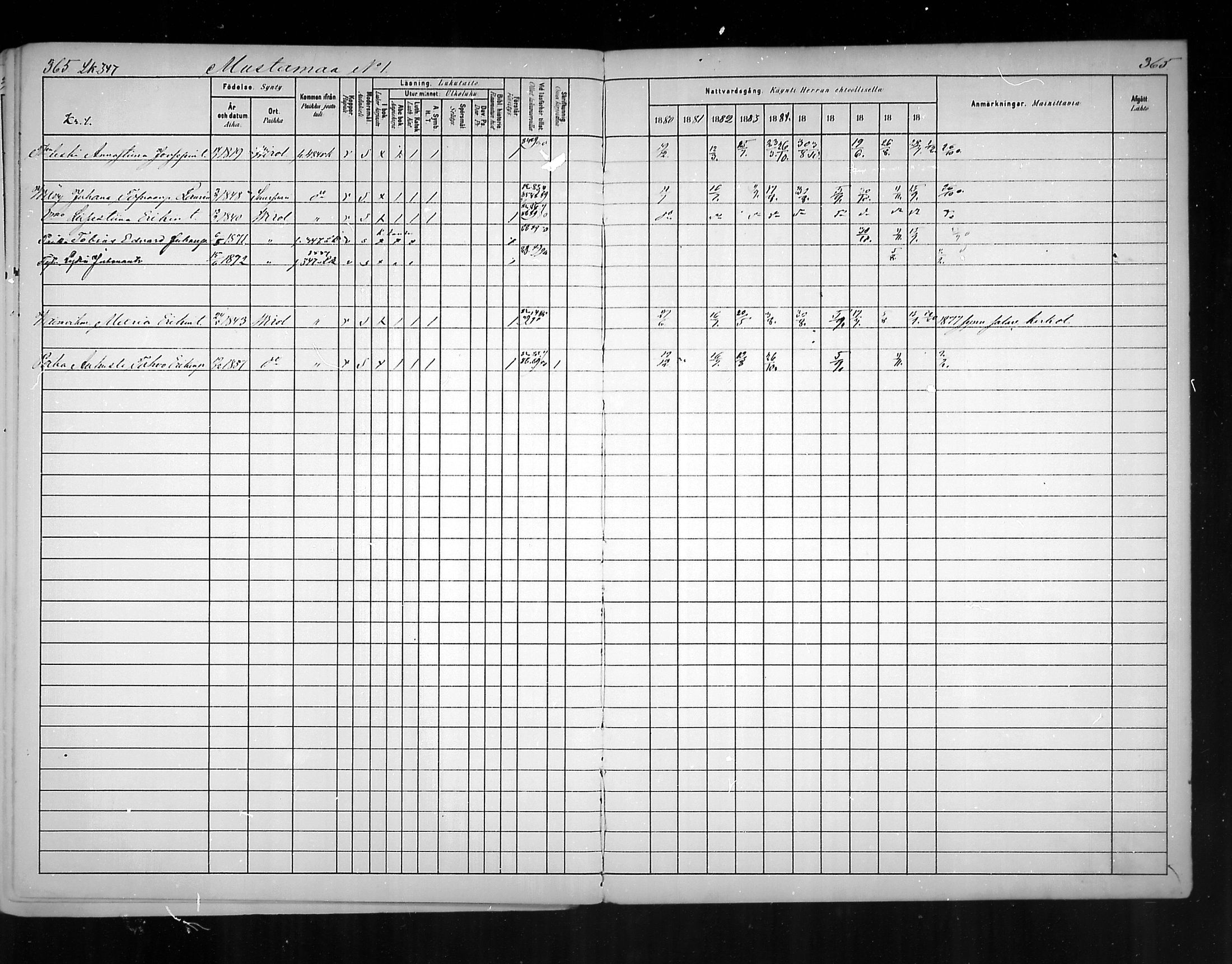 [ ../kirjat/Kirkonkirjat/virolahti/rippikirja_1880-1889_mko236-270/kuvat/338.jpg ]