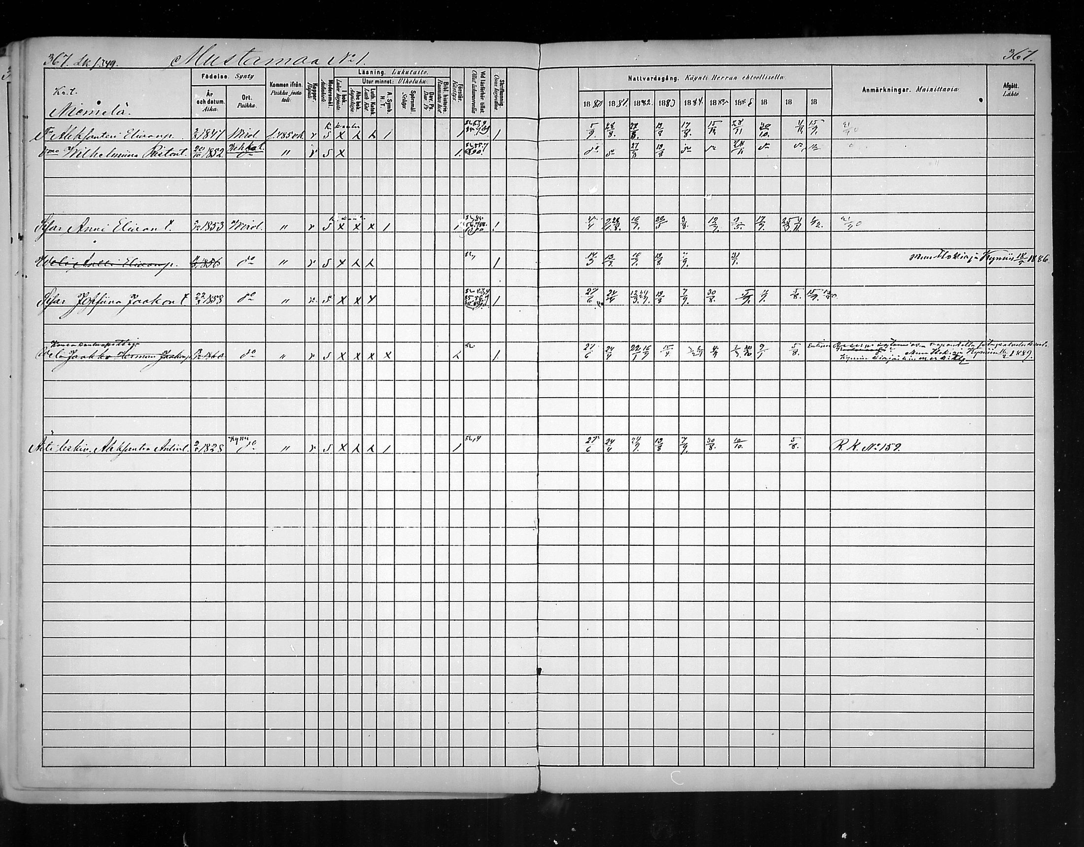 [ ../kirjat/Kirkonkirjat/virolahti/rippikirja_1880-1889_mko236-270/kuvat/340.jpg ]