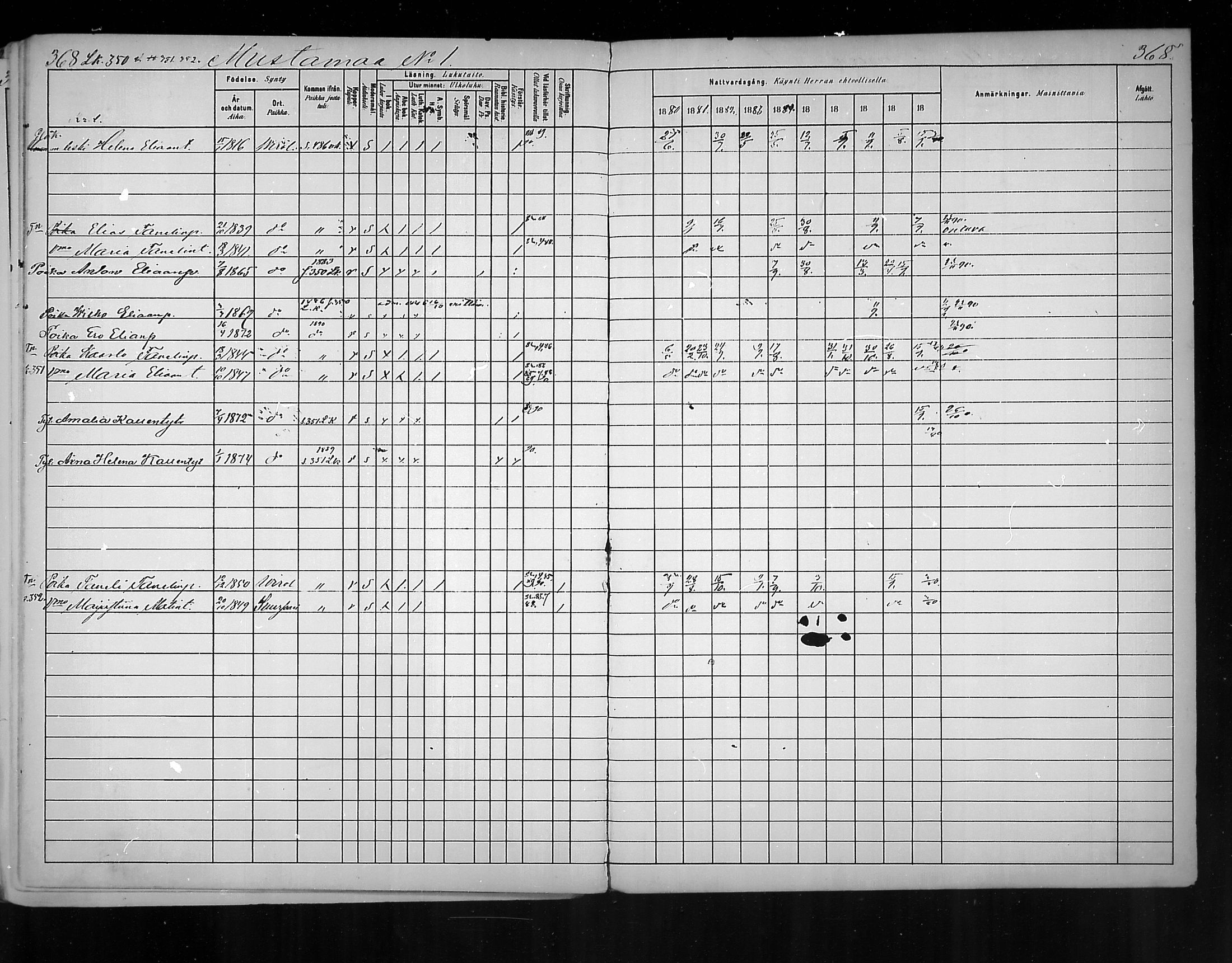 [ ../kirjat/Kirkonkirjat/virolahti/rippikirja_1880-1889_mko236-270/kuvat/341.jpg ]