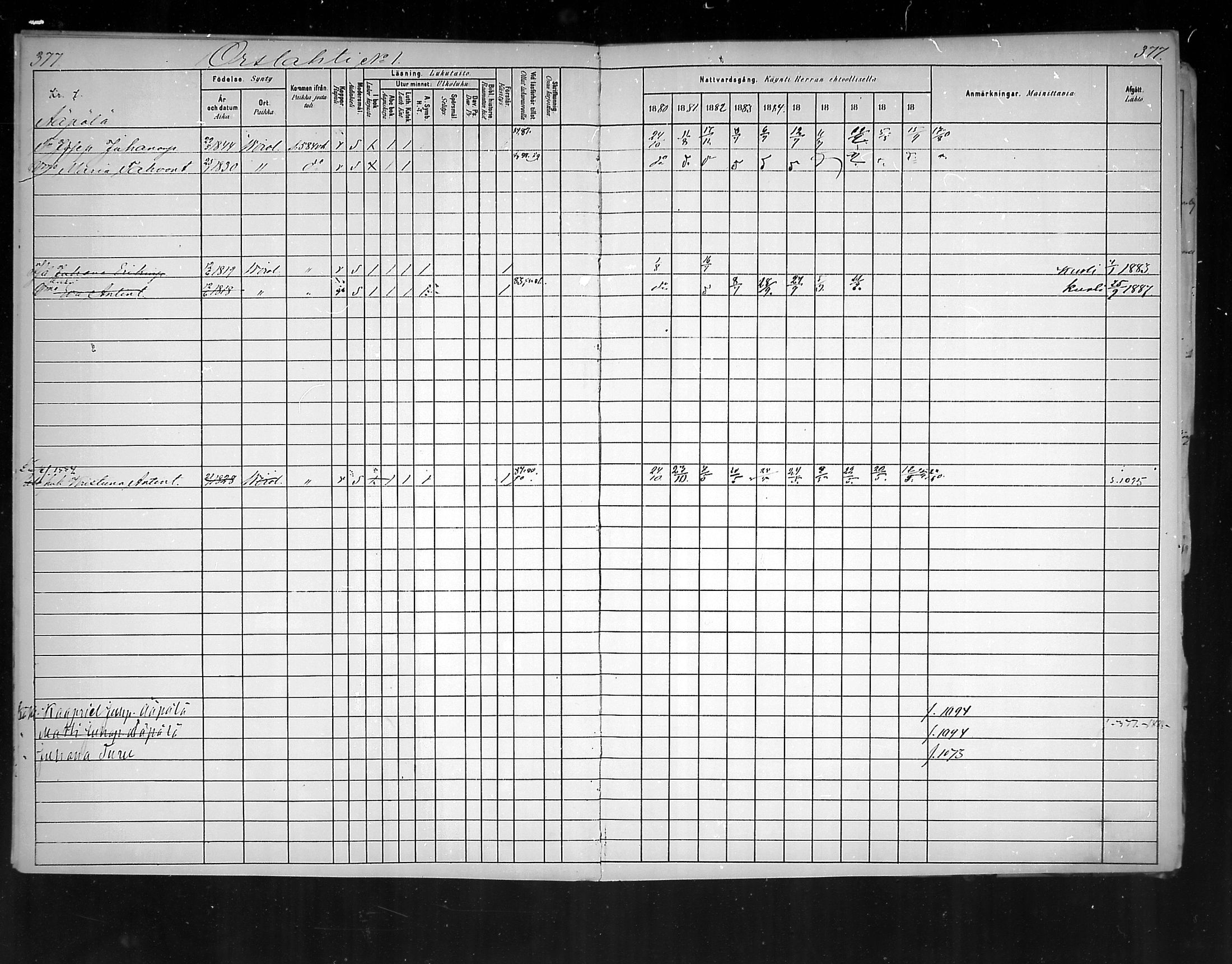 [ ../kirjat/Kirkonkirjat/virolahti/rippikirja_1880-1889_mko236-270/kuvat/348.jpg ]