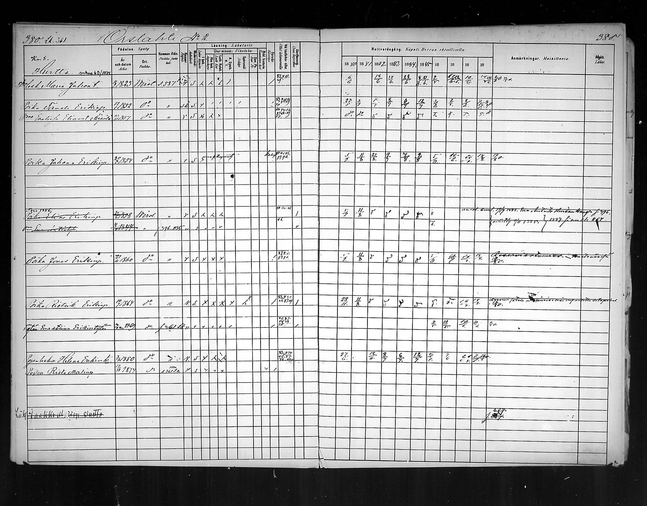 [ ../kirjat/Kirkonkirjat/virolahti/rippikirja_1880-1889_mko236-270/kuvat/351.jpg ]