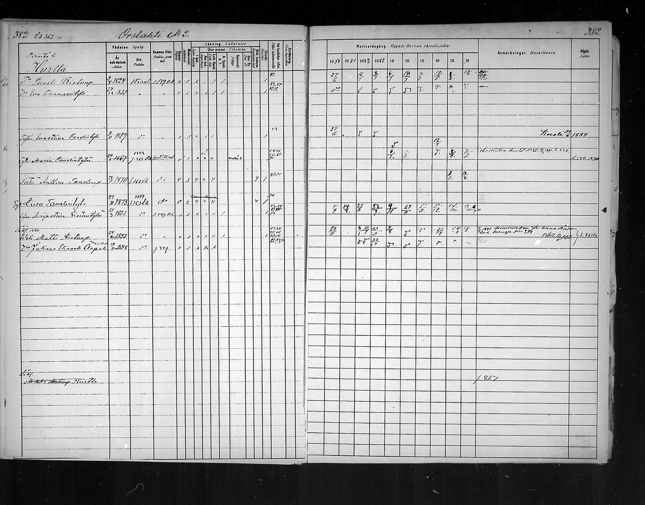 [ ../kirjat/Kirkonkirjat/virolahti/rippikirja_1880-1889_mko236-270/kuvat/353.jpg ]