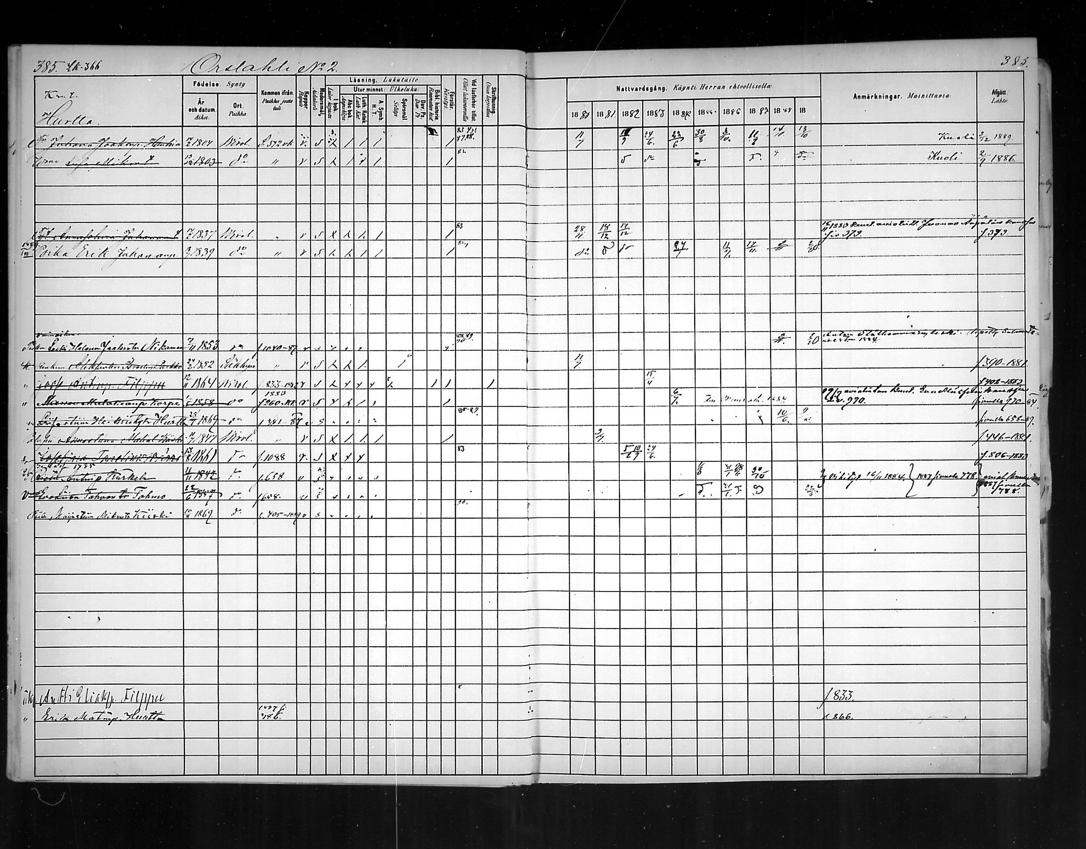 [ ../kirjat/Kirkonkirjat/virolahti/rippikirja_1880-1889_mko236-270/kuvat/356.jpg ]