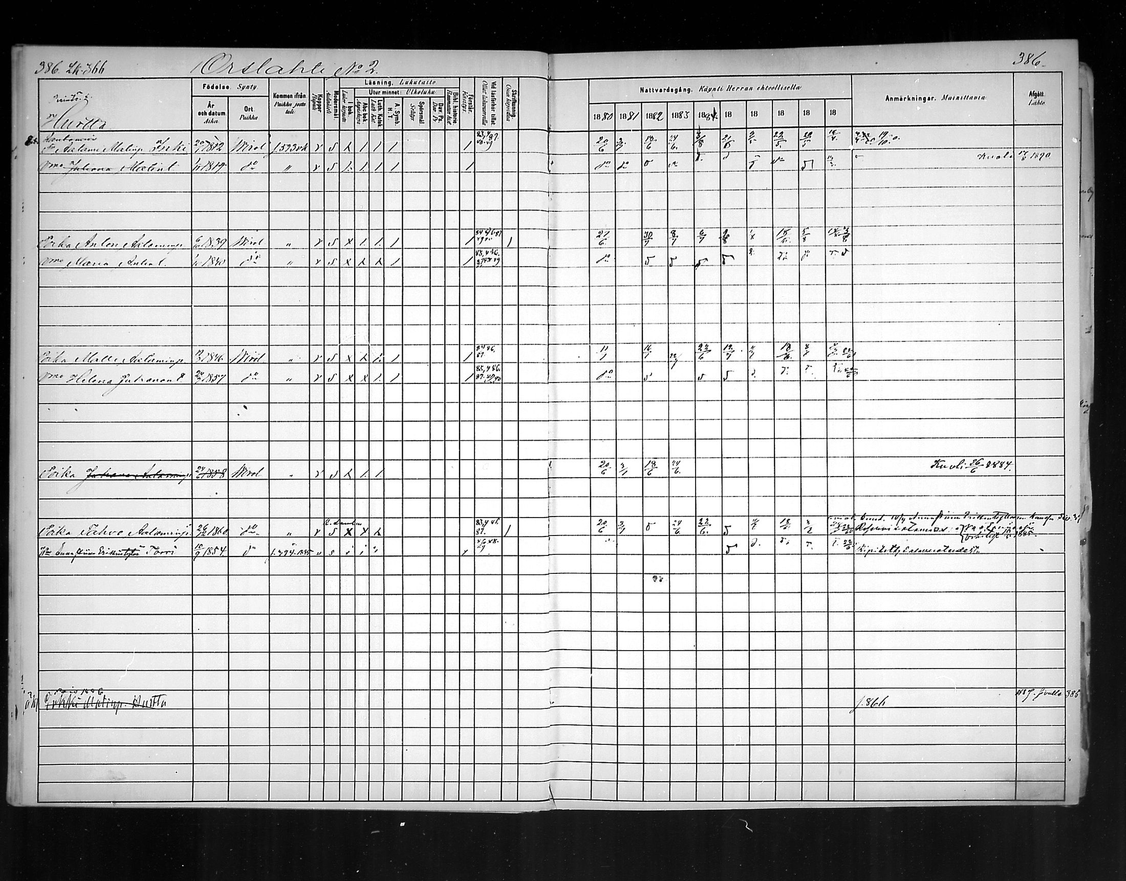 [ ../kirjat/Kirkonkirjat/virolahti/rippikirja_1880-1889_mko236-270/kuvat/357.jpg ]