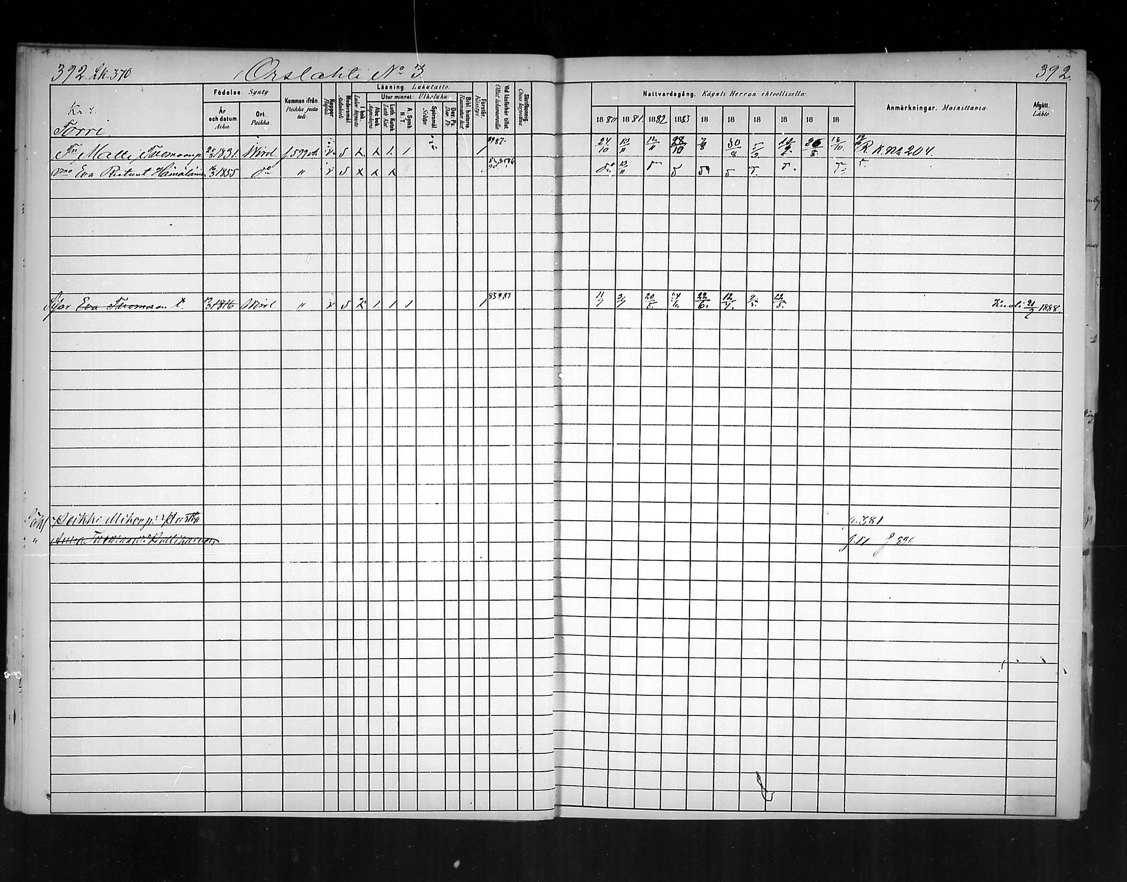 [ ../kirjat/Kirkonkirjat/virolahti/rippikirja_1880-1889_mko236-270/kuvat/362.jpg ]