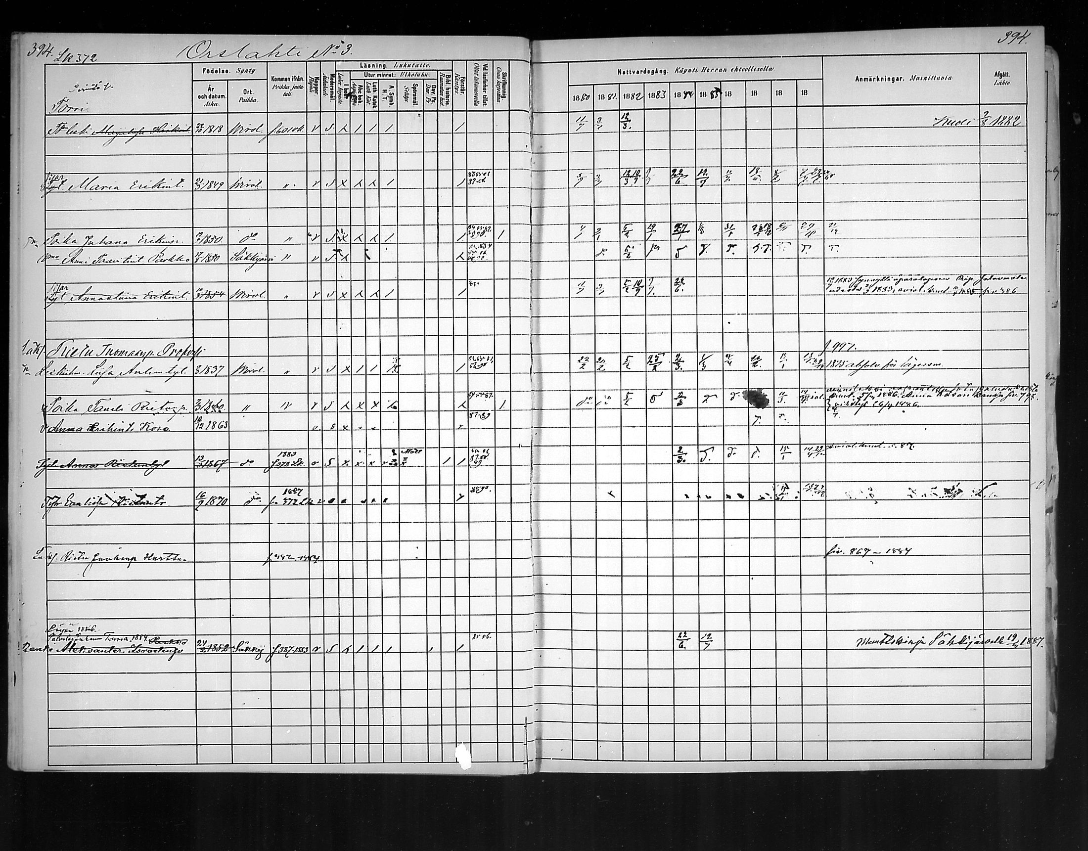 [ ../kirjat/Kirkonkirjat/virolahti/rippikirja_1880-1889_mko236-270/kuvat/364.jpg ]