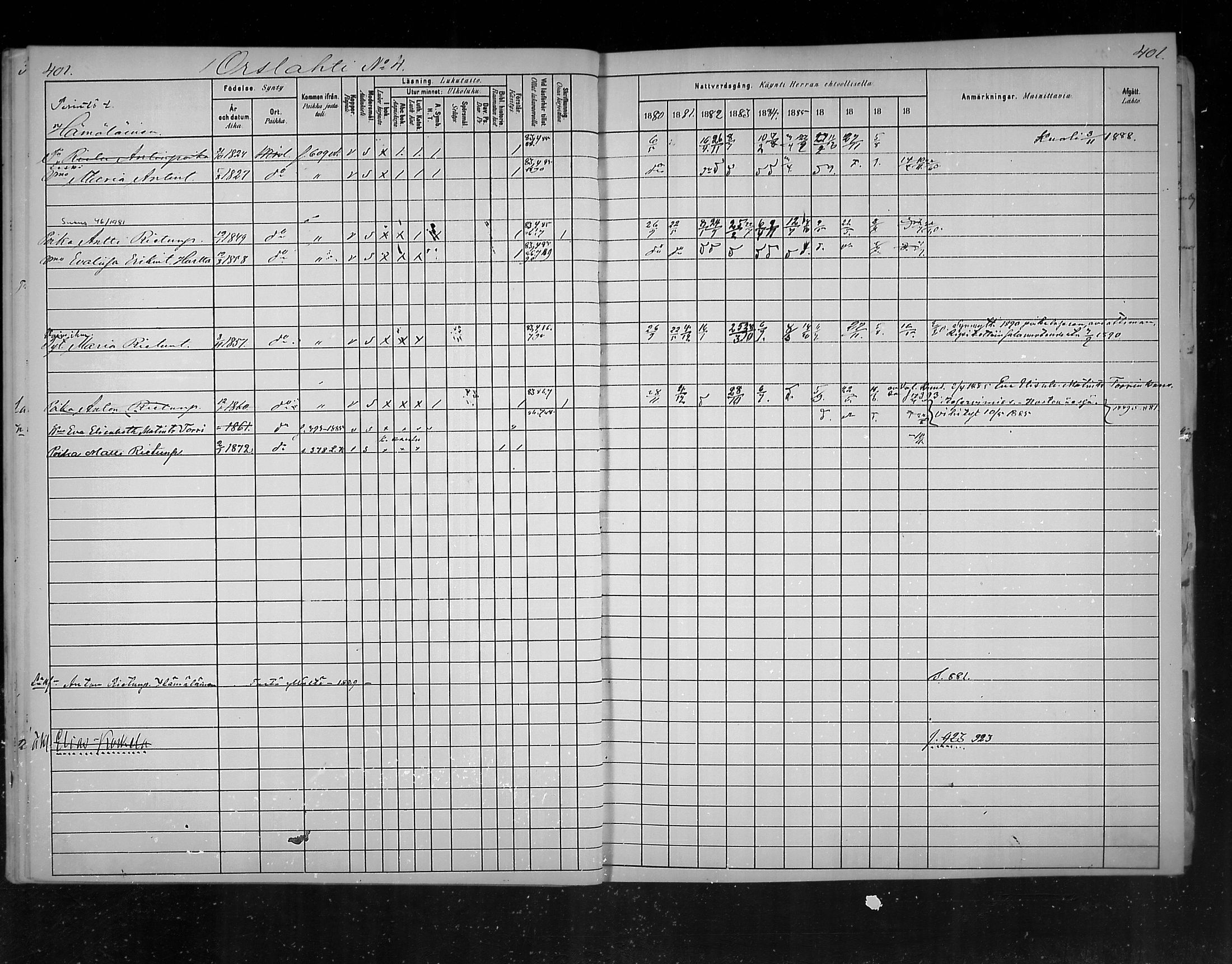 [ ../kirjat/Kirkonkirjat/virolahti/rippikirja_1880-1889_mko236-270/kuvat/371.jpg ]