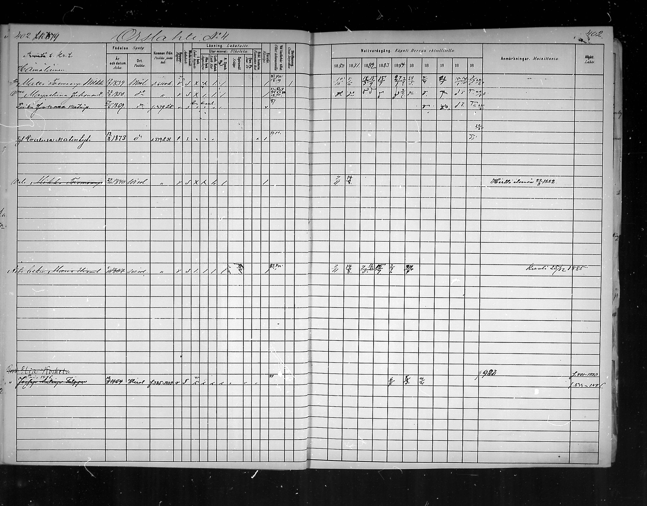 [ ../kirjat/Kirkonkirjat/virolahti/rippikirja_1880-1889_mko236-270/kuvat/372.jpg ]