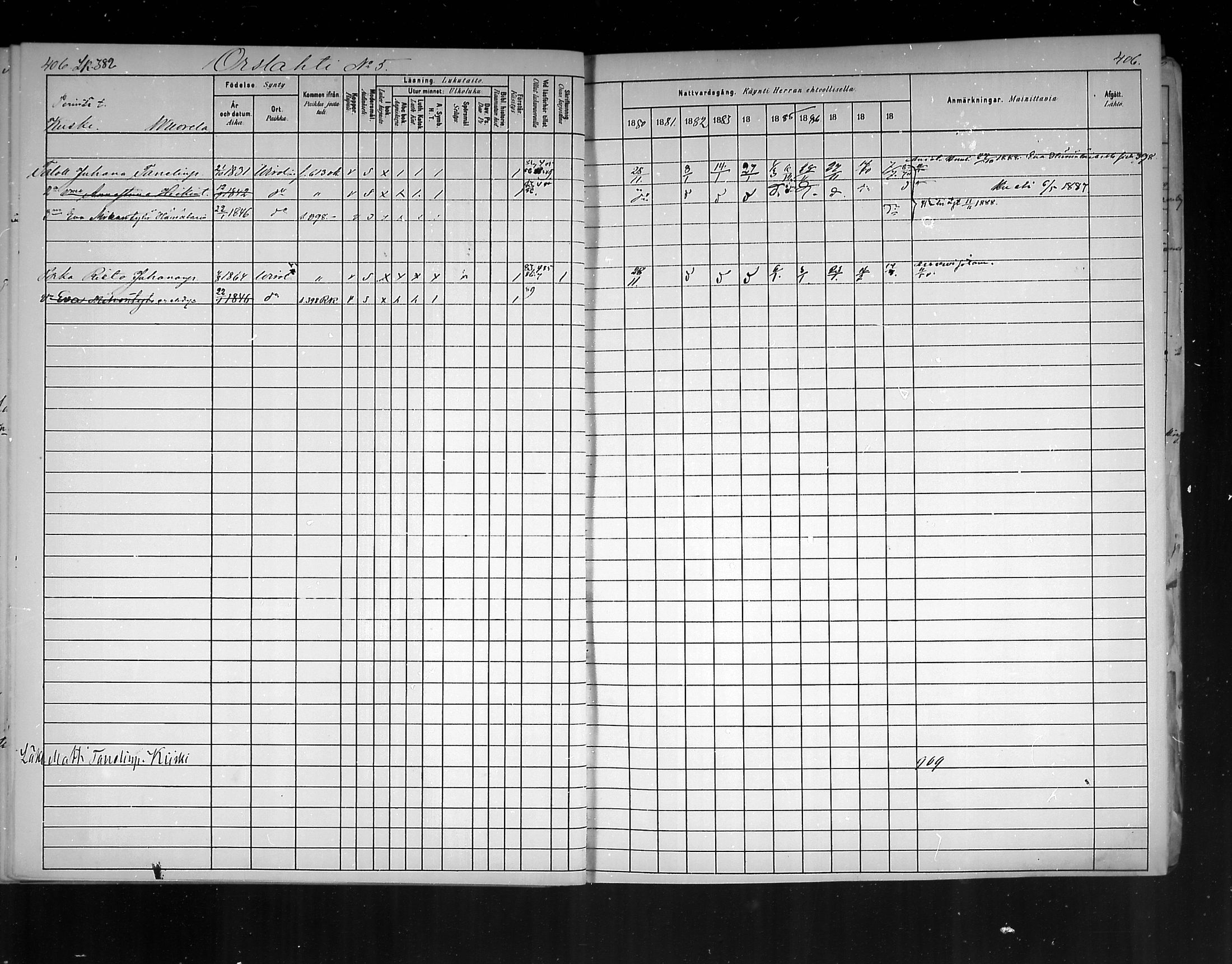 [ ../kirjat/Kirkonkirjat/virolahti/rippikirja_1880-1889_mko236-270/kuvat/376.jpg ]