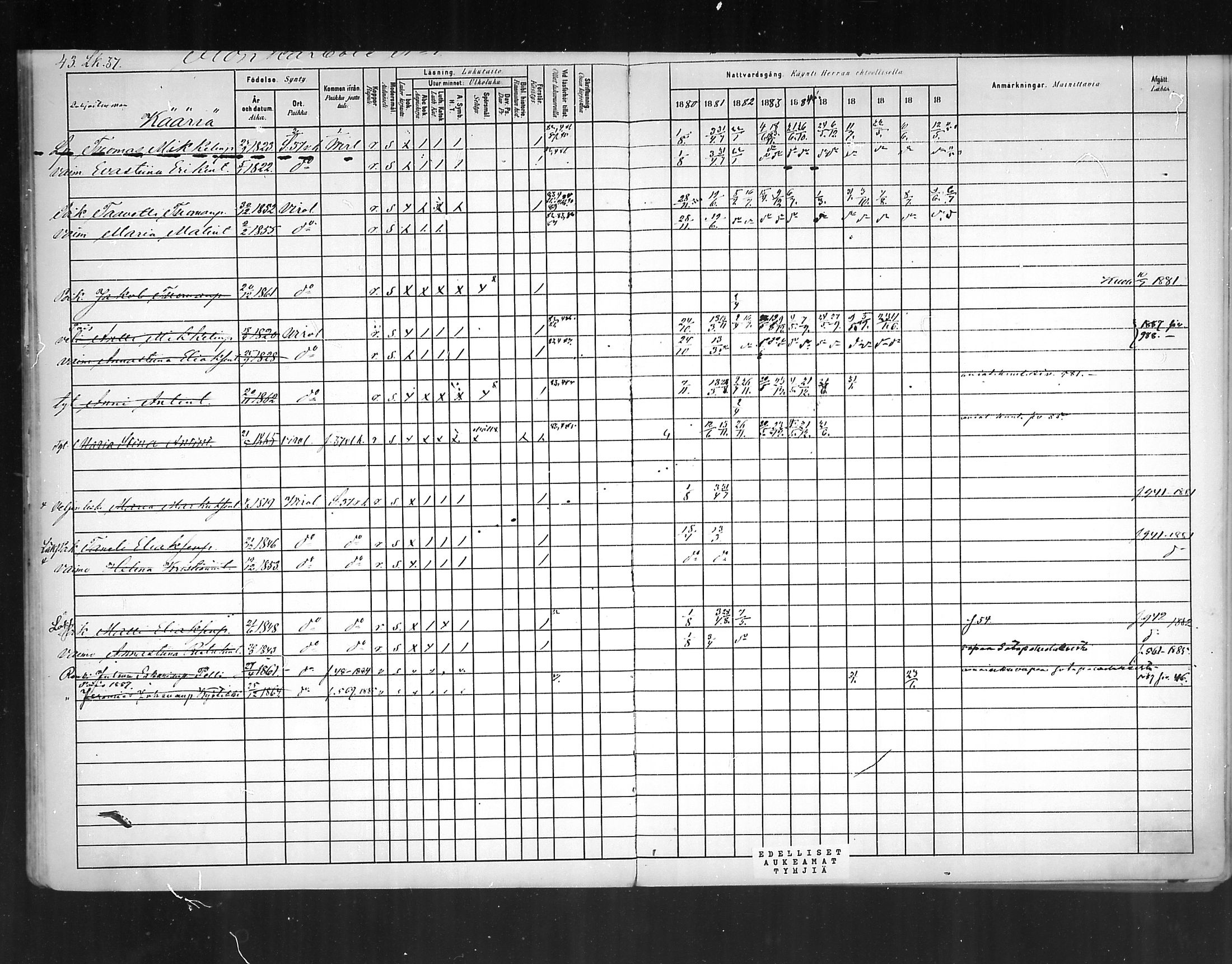 [ ../kirjat/Kirkonkirjat/virolahti/rippikirja_1880-1889_mko236-270/kuvat/38.jpg ]