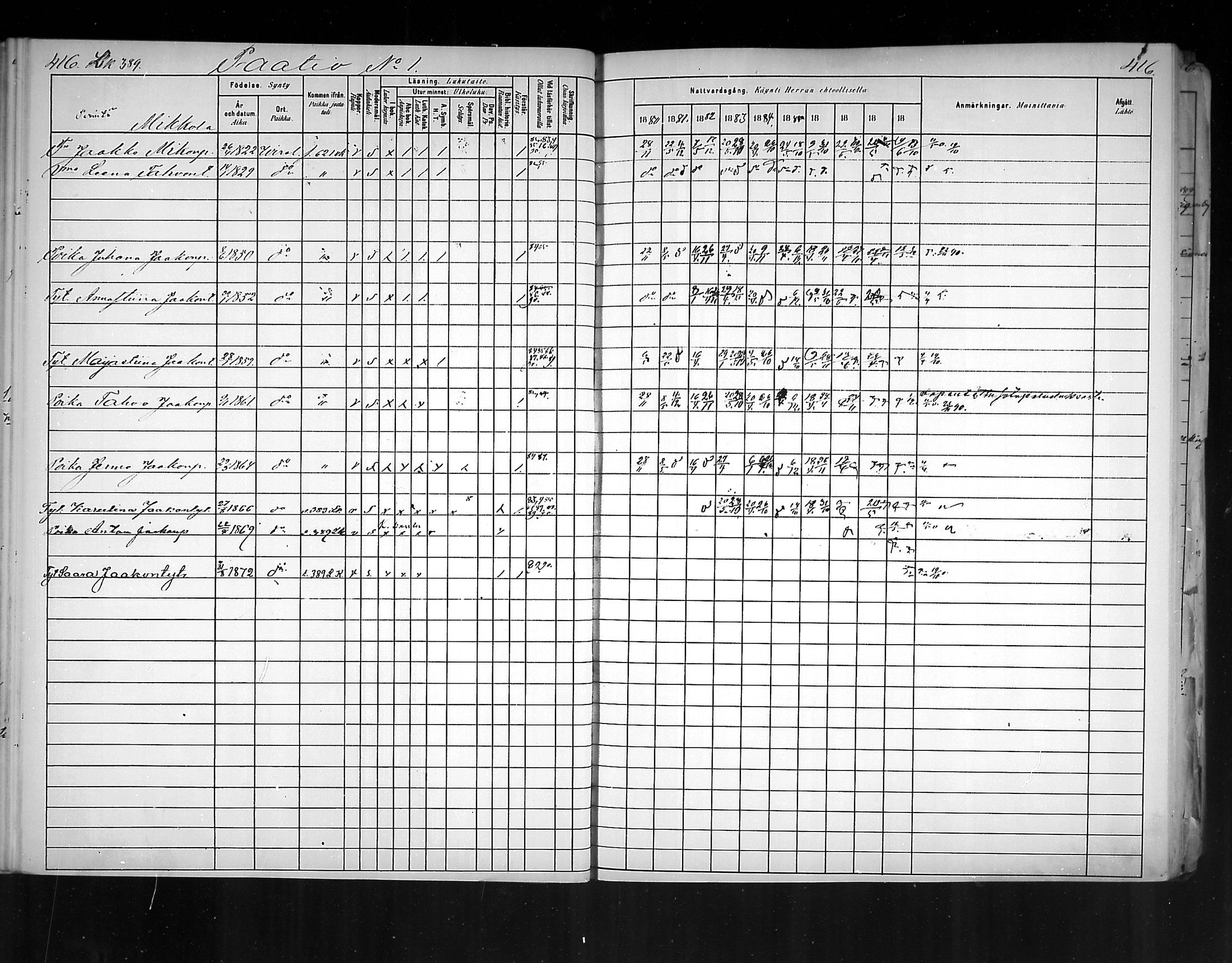 [ ../kirjat/Kirkonkirjat/virolahti/rippikirja_1880-1889_mko236-270/kuvat/386.jpg ]