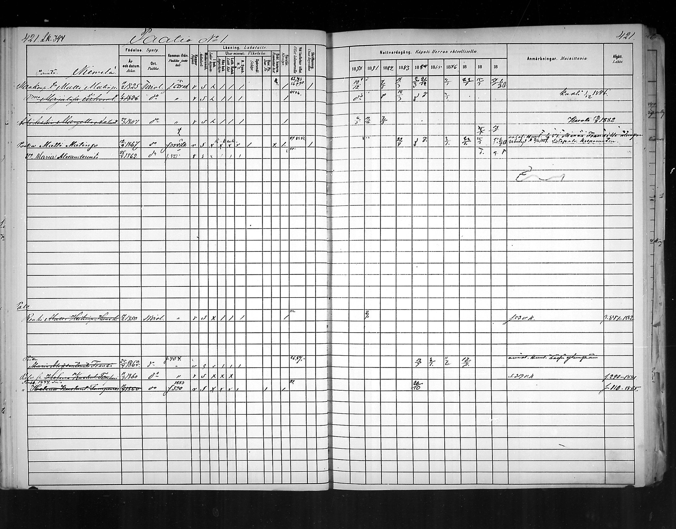 [ ../kirjat/Kirkonkirjat/virolahti/rippikirja_1880-1889_mko236-270/kuvat/391.jpg ]