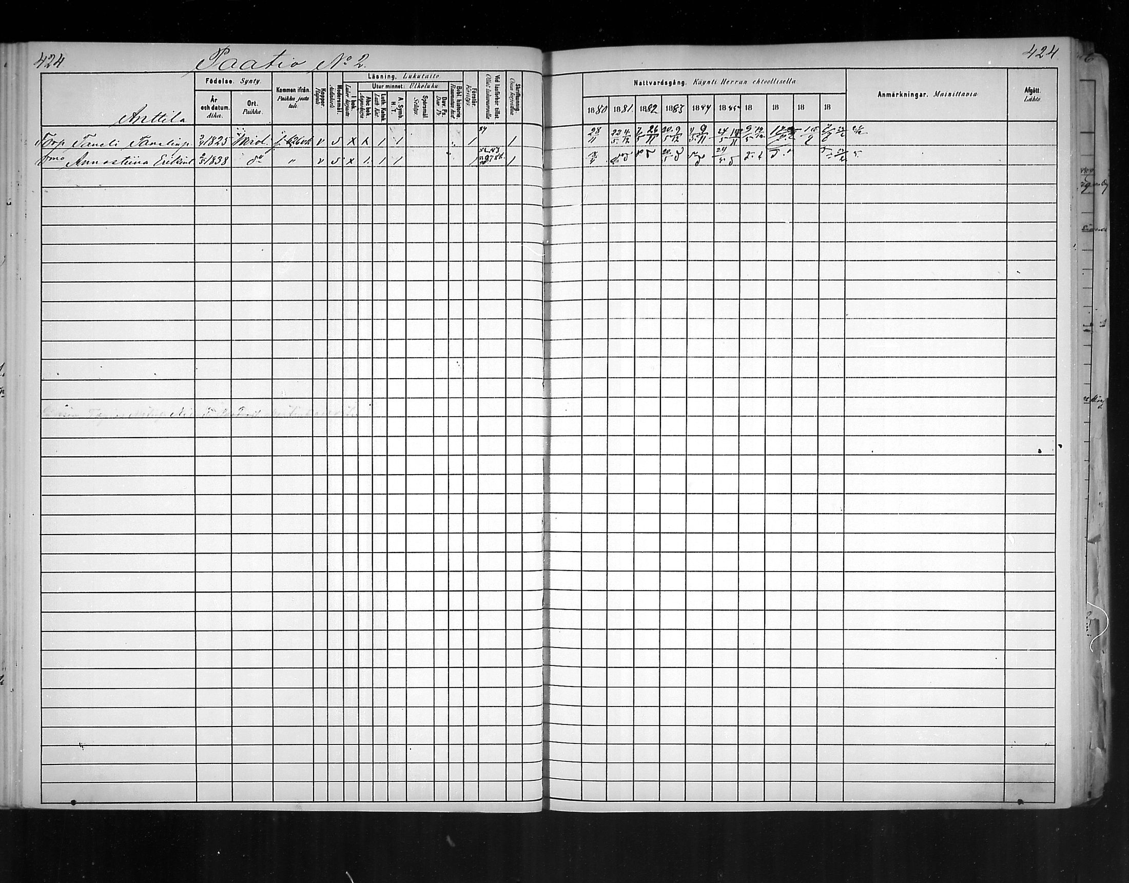 [ ../kirjat/Kirkonkirjat/virolahti/rippikirja_1880-1889_mko236-270/kuvat/394.jpg ]