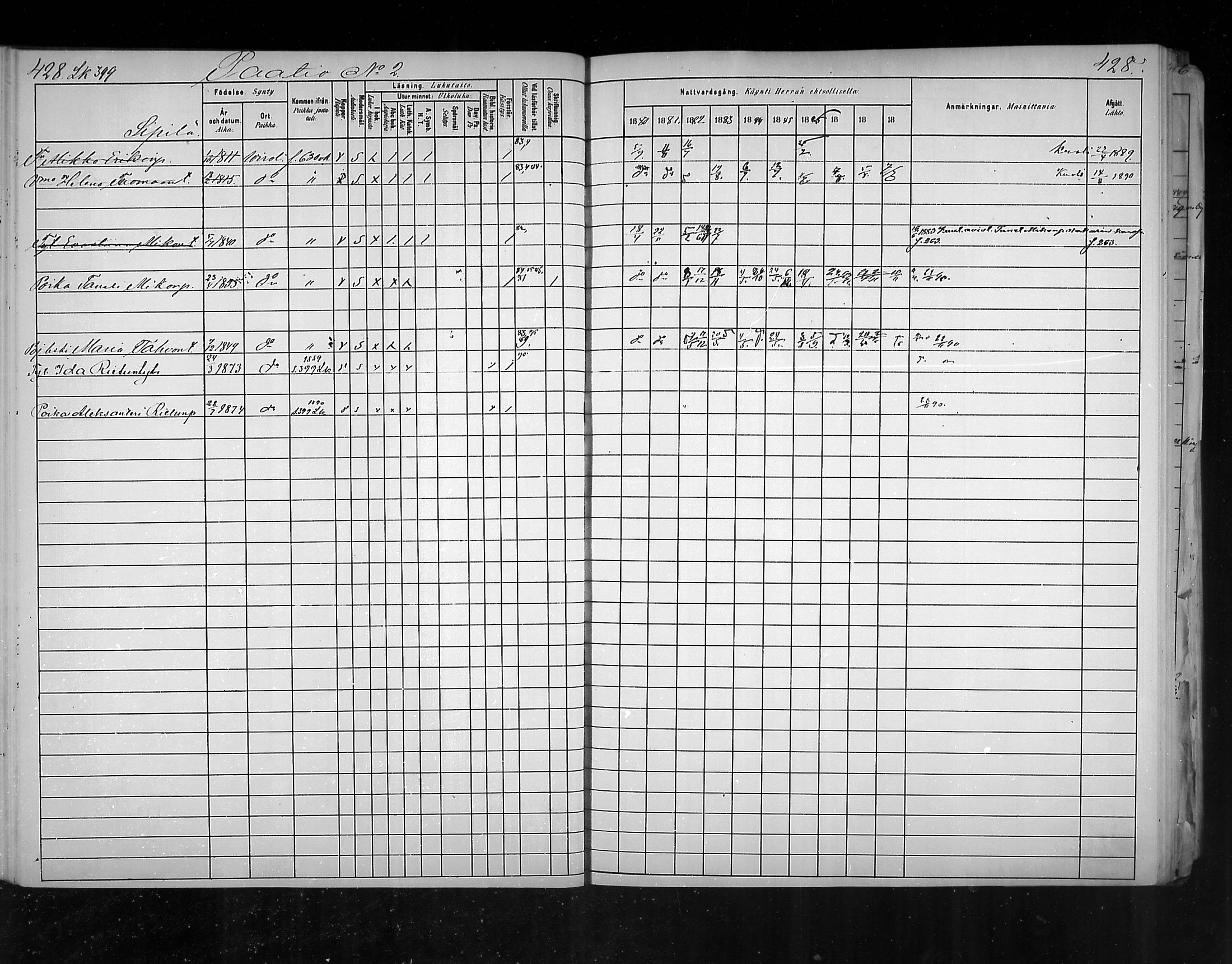 [ ../kirjat/Kirkonkirjat/virolahti/rippikirja_1880-1889_mko236-270/kuvat/398.jpg ]