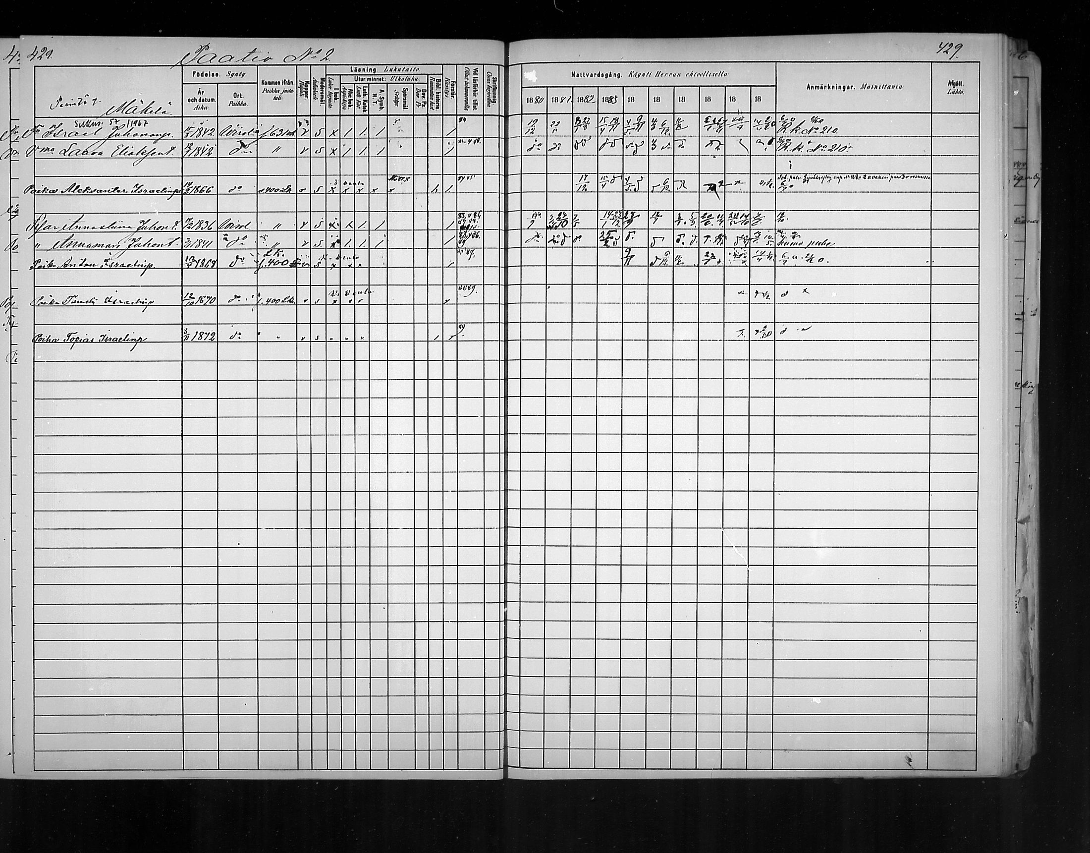 [ ../kirjat/Kirkonkirjat/virolahti/rippikirja_1880-1889_mko236-270/kuvat/399.jpg ]