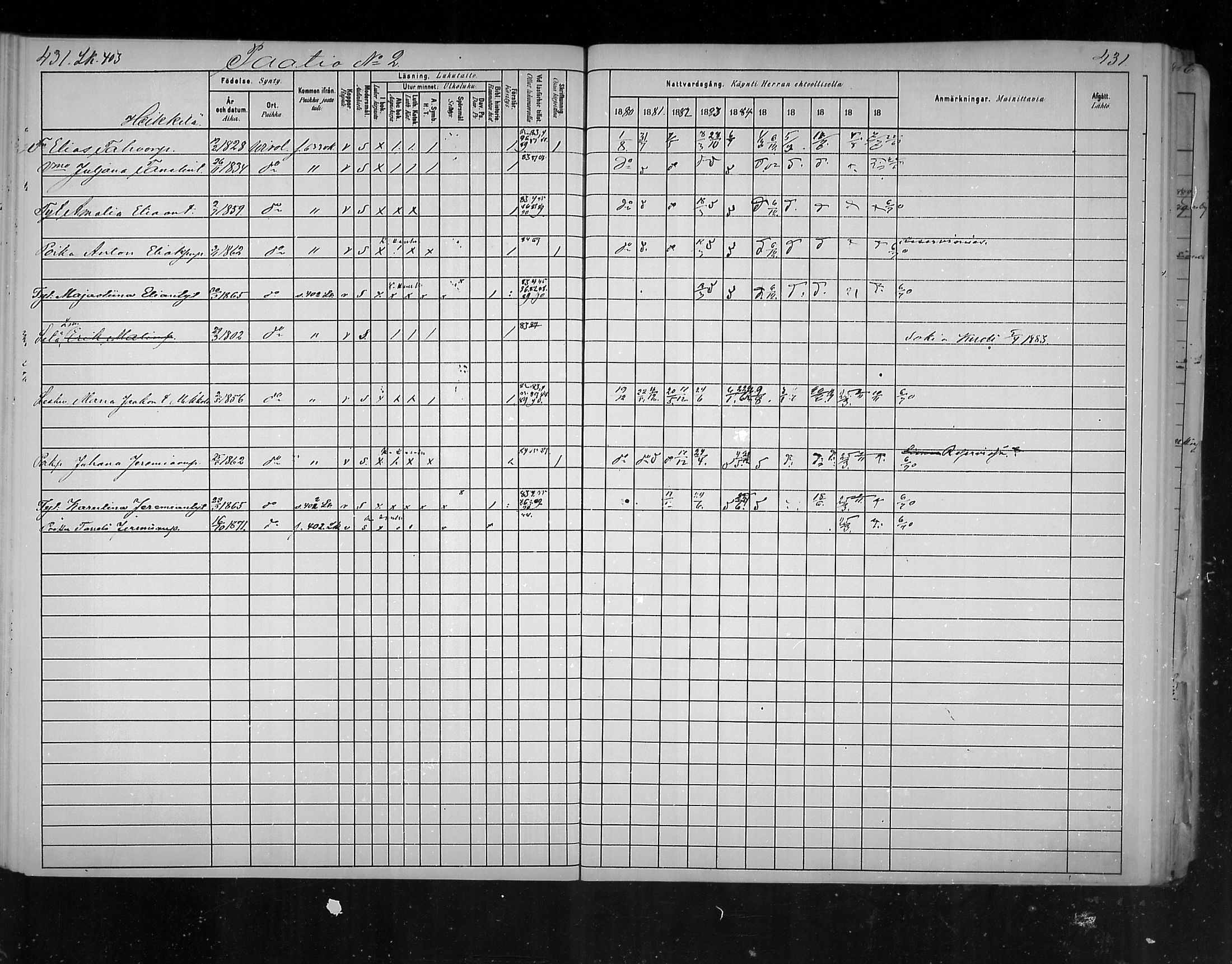 [ ../kirjat/Kirkonkirjat/virolahti/rippikirja_1880-1889_mko236-270/kuvat/401.jpg ]