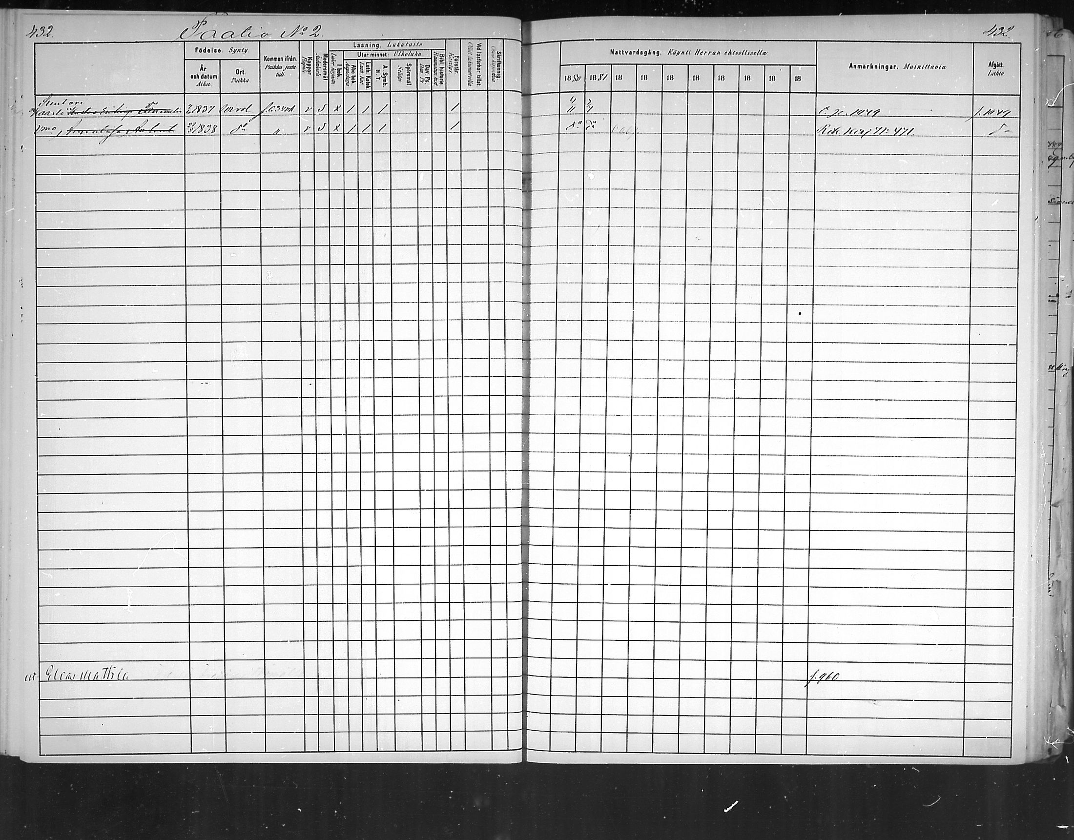 [ ../kirjat/Kirkonkirjat/virolahti/rippikirja_1880-1889_mko236-270/kuvat/402.jpg ]