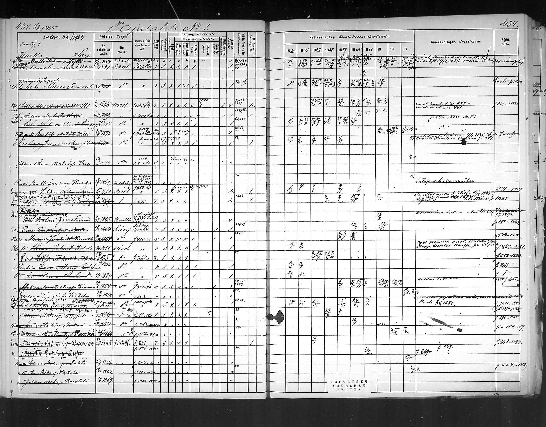 [ ../kirjat/Kirkonkirjat/virolahti/rippikirja_1880-1889_mko236-270/kuvat/403.jpg ]