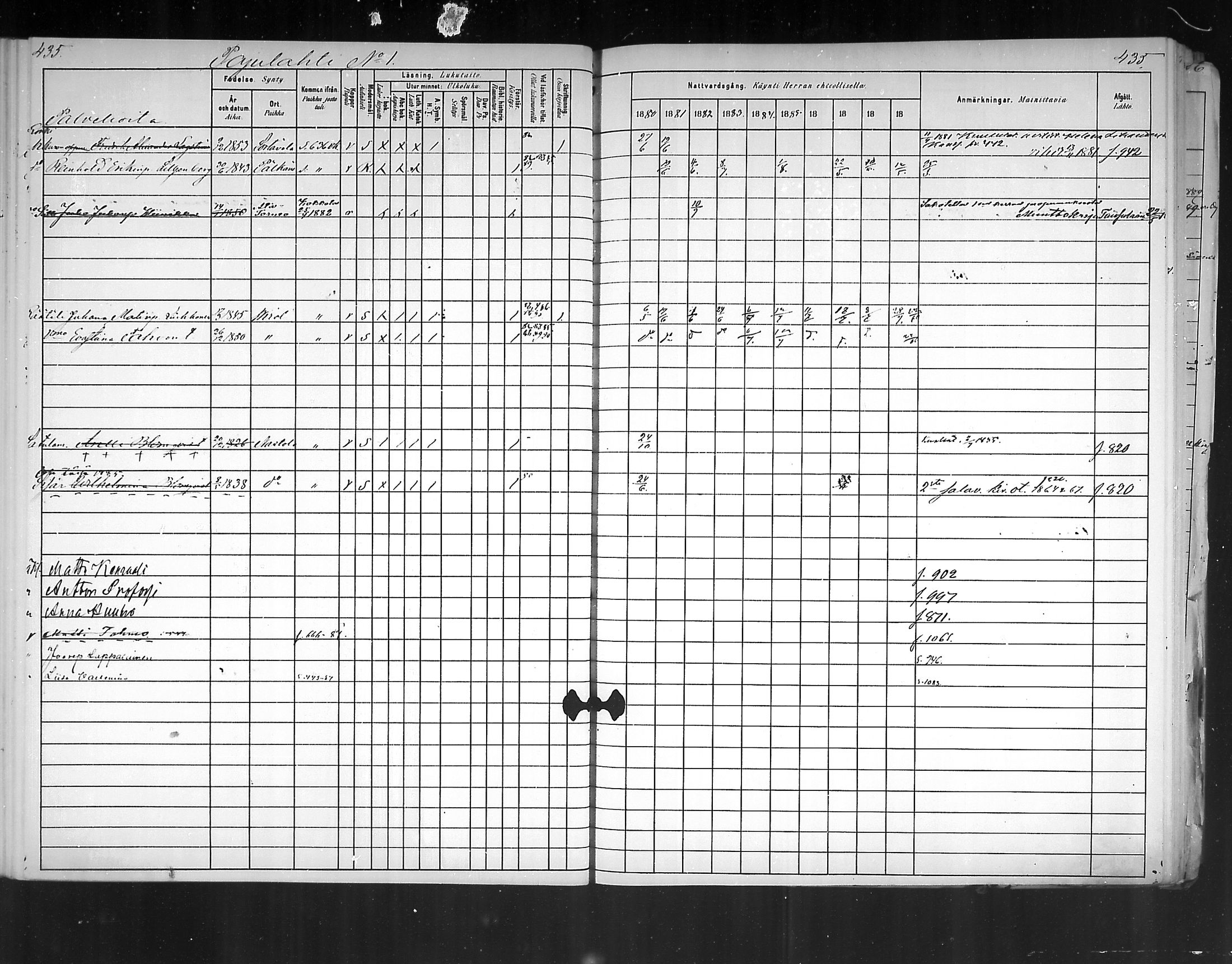 [ ../kirjat/Kirkonkirjat/virolahti/rippikirja_1880-1889_mko236-270/kuvat/404.jpg ]