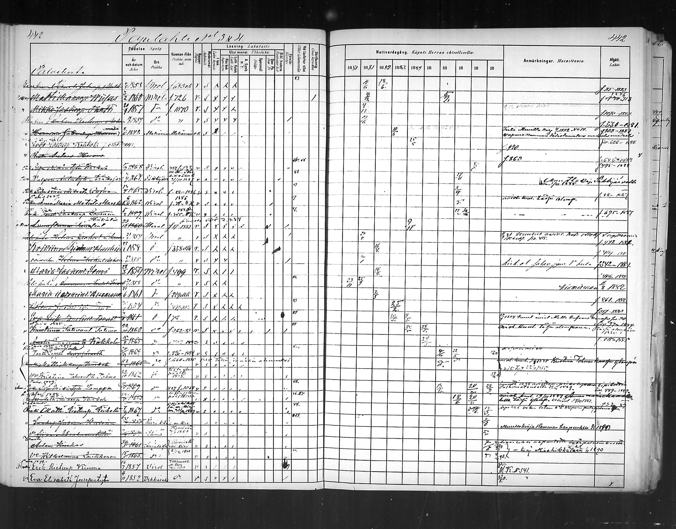 [ ../kirjat/Kirkonkirjat/virolahti/rippikirja_1880-1889_mko236-270/kuvat/410.jpg ]