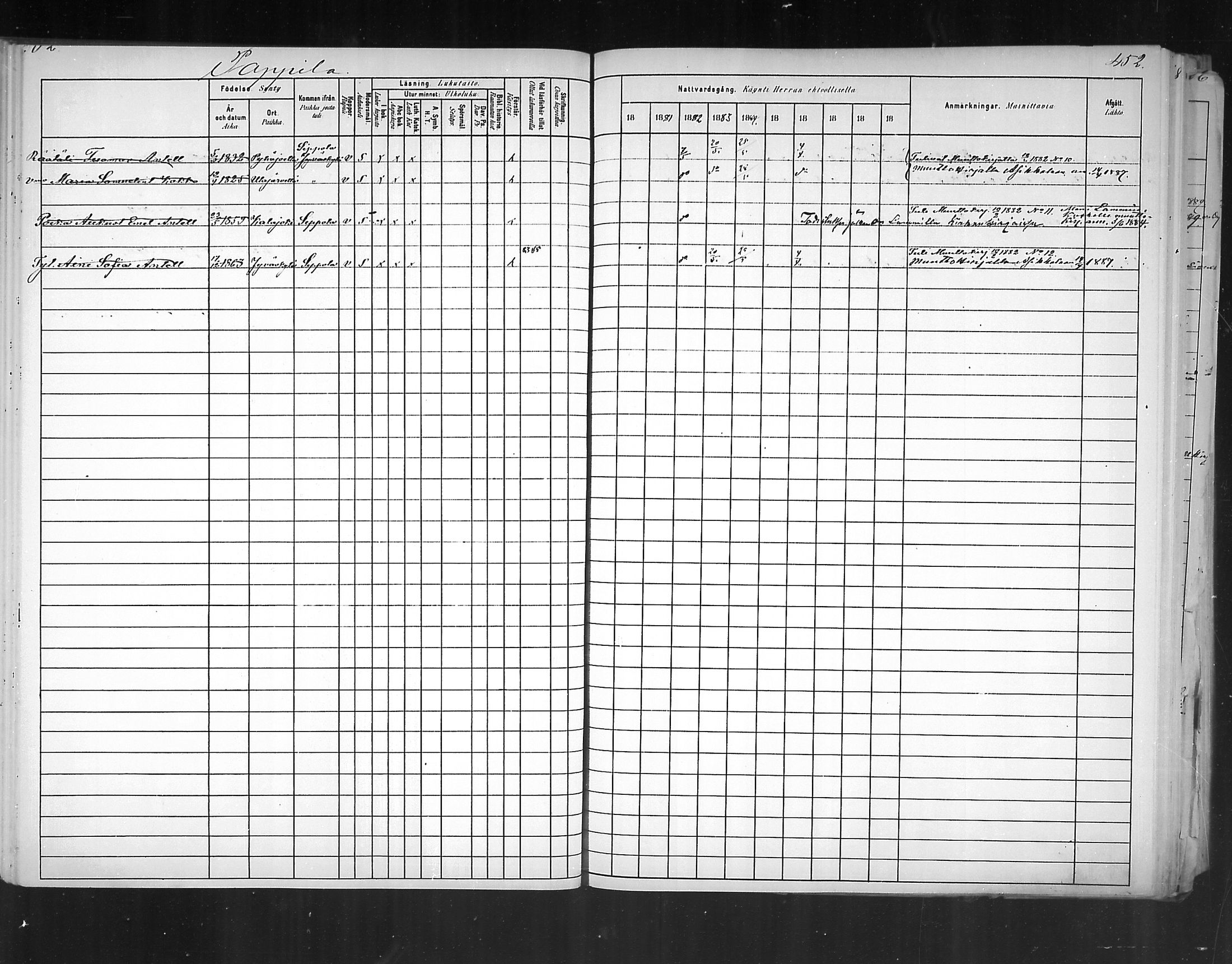 [ ../kirjat/Kirkonkirjat/virolahti/rippikirja_1880-1889_mko236-270/kuvat/419.jpg ]