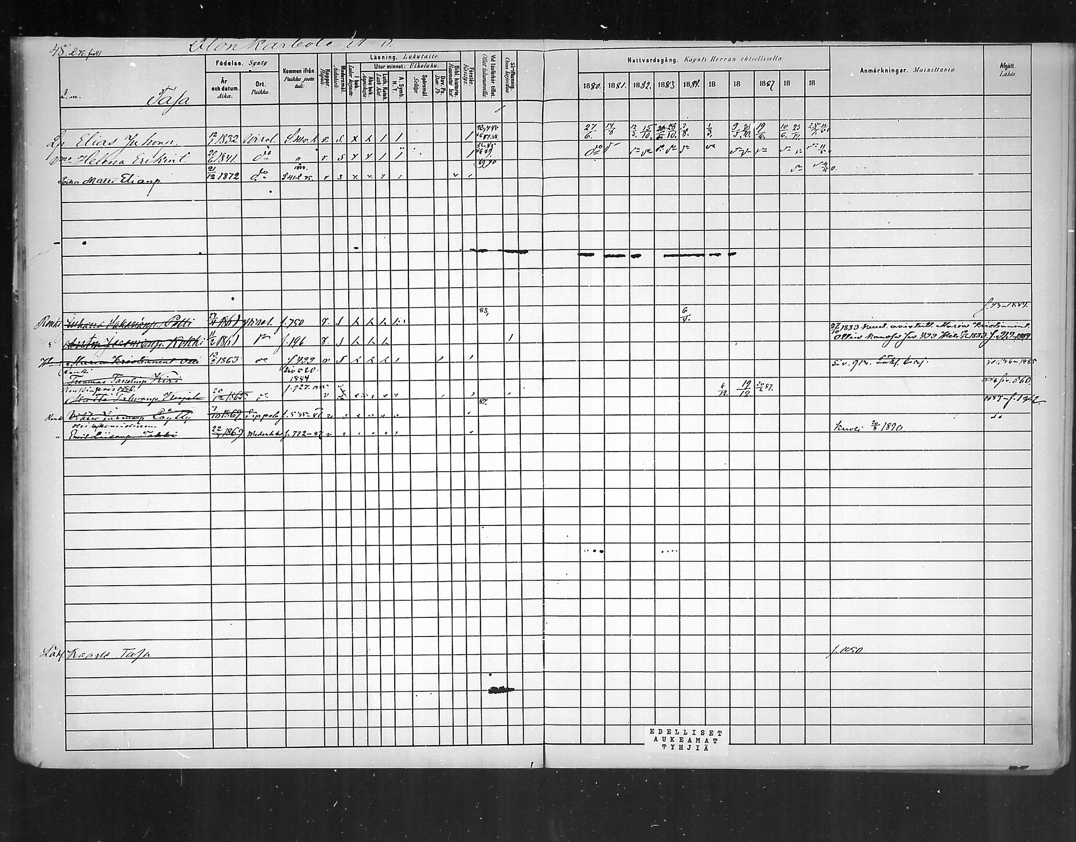 [ ../kirjat/Kirkonkirjat/virolahti/rippikirja_1880-1889_mko236-270/kuvat/42.jpg ]