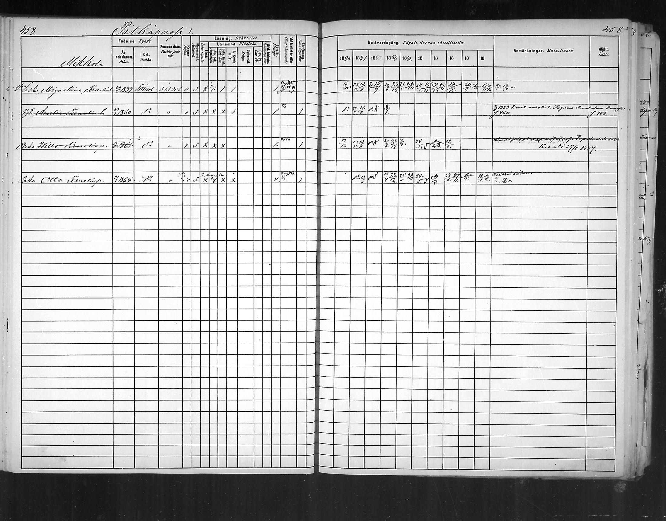 [ ../kirjat/Kirkonkirjat/virolahti/rippikirja_1880-1889_mko236-270/kuvat/425.jpg ]