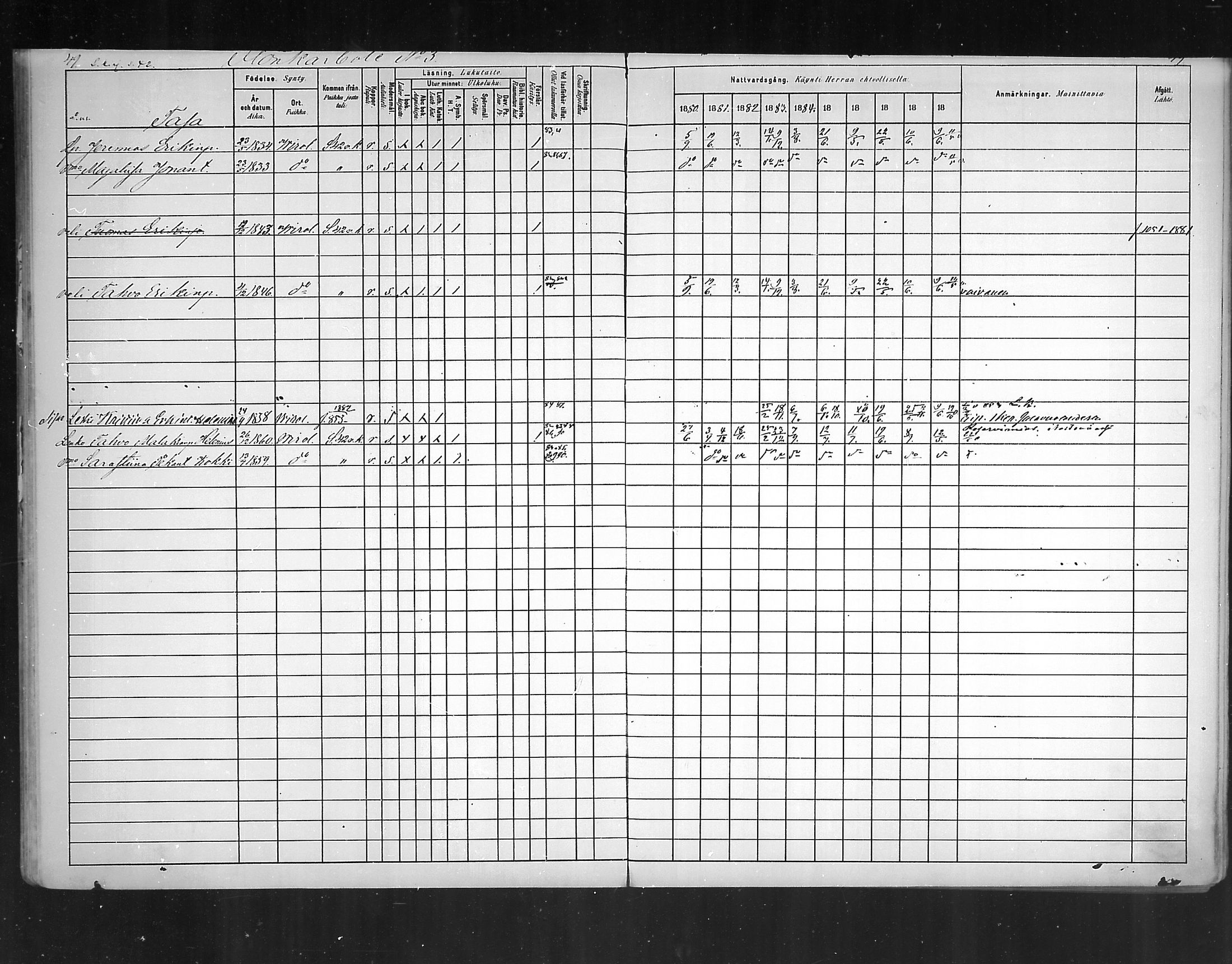 [ ../kirjat/Kirkonkirjat/virolahti/rippikirja_1880-1889_mko236-270/kuvat/43.jpg ]