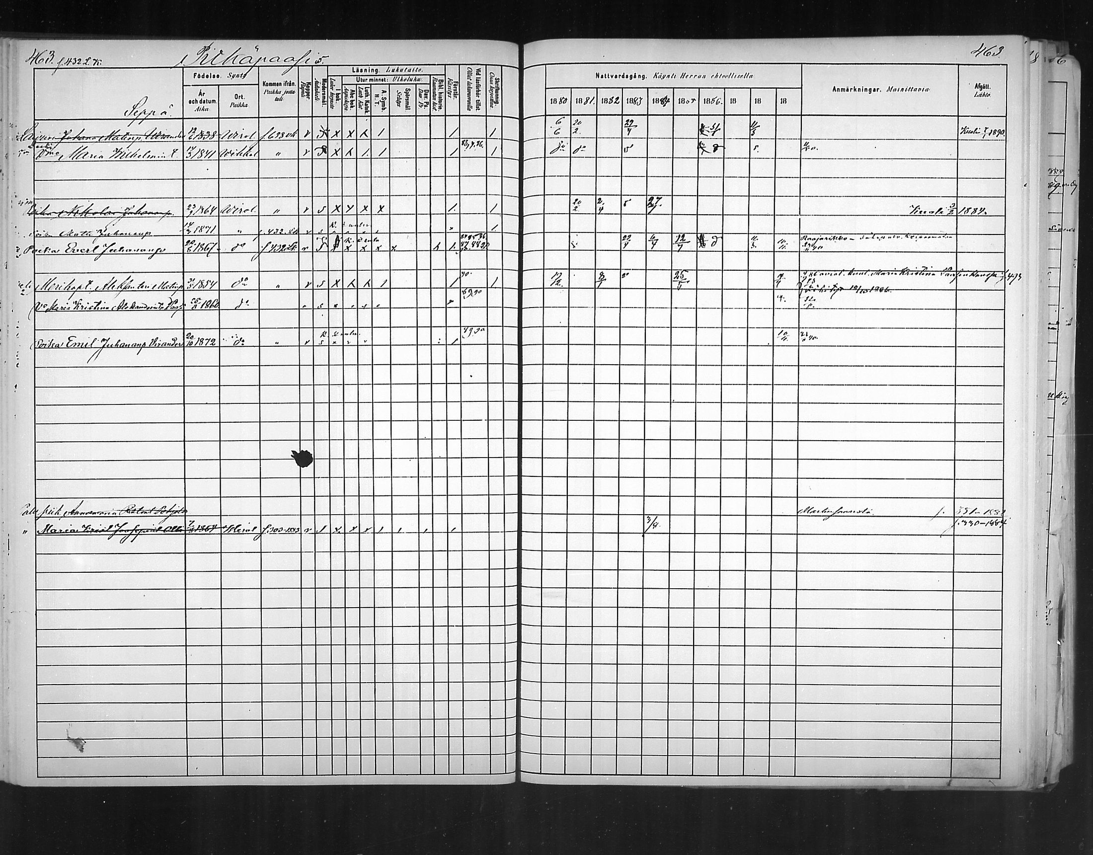 [ ../kirjat/Kirkonkirjat/virolahti/rippikirja_1880-1889_mko236-270/kuvat/430.jpg ]