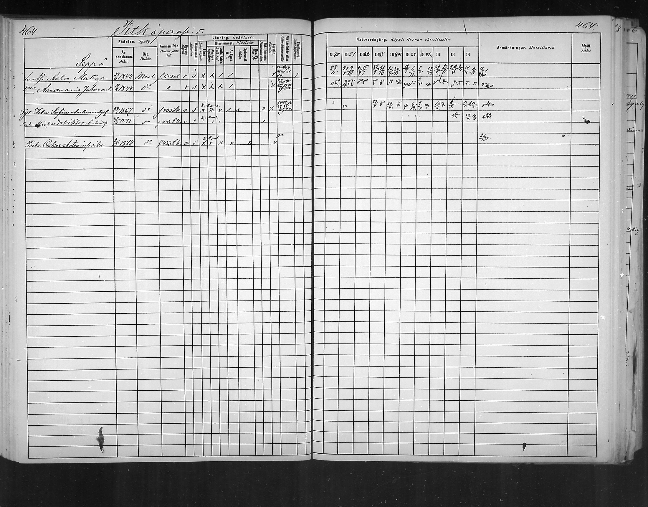 [ ../kirjat/Kirkonkirjat/virolahti/rippikirja_1880-1889_mko236-270/kuvat/431.jpg ]