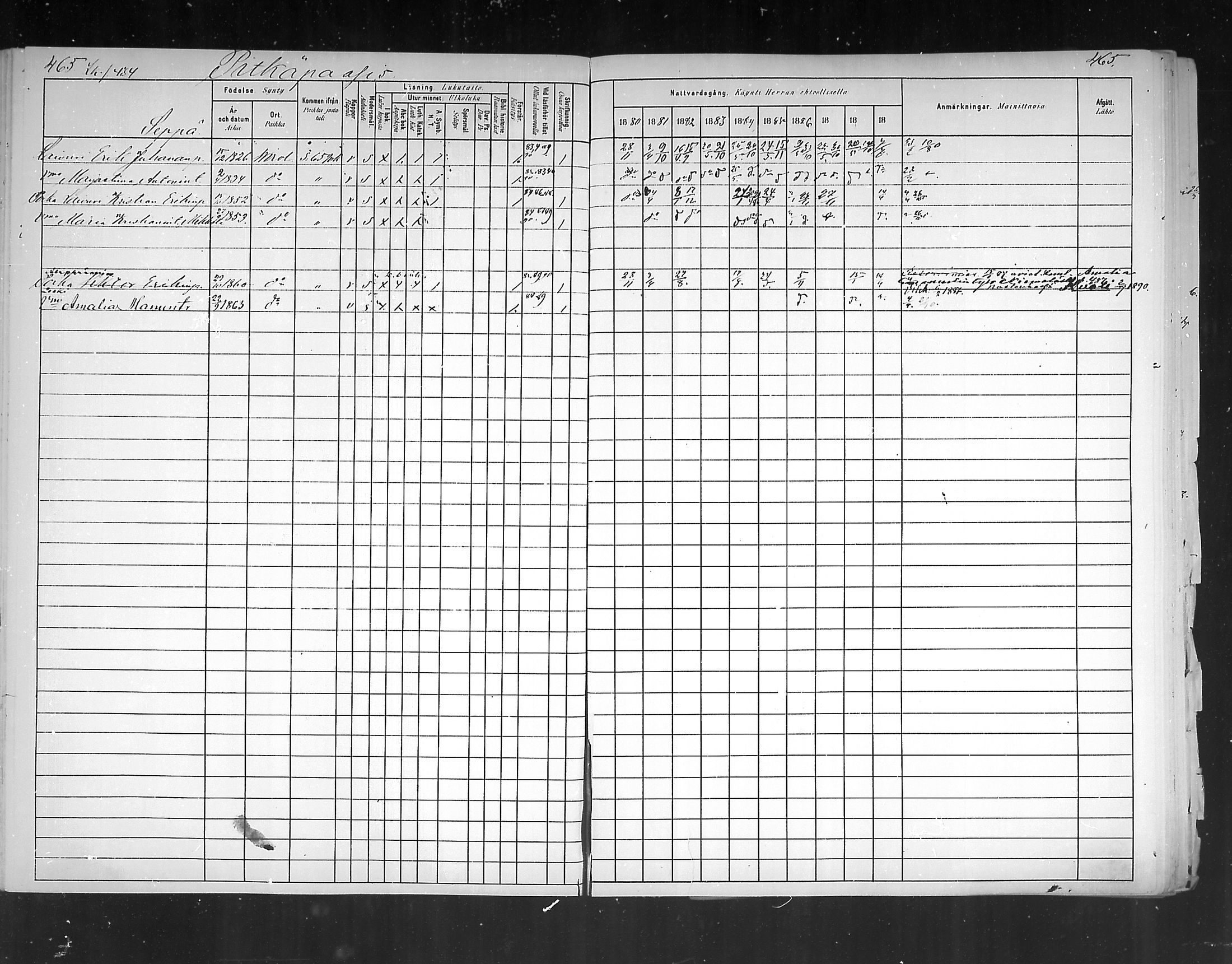 [ ../kirjat/Kirkonkirjat/virolahti/rippikirja_1880-1889_mko236-270/kuvat/432.jpg ]