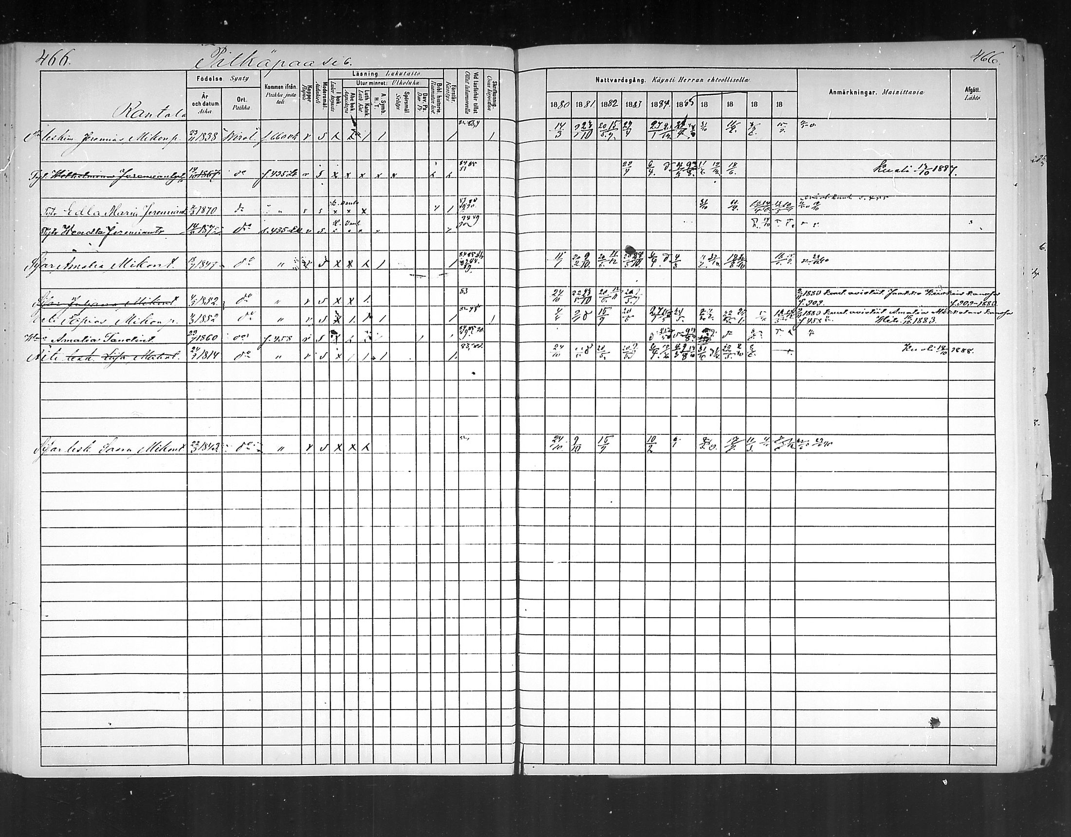 [ ../kirjat/Kirkonkirjat/virolahti/rippikirja_1880-1889_mko236-270/kuvat/433.jpg ]