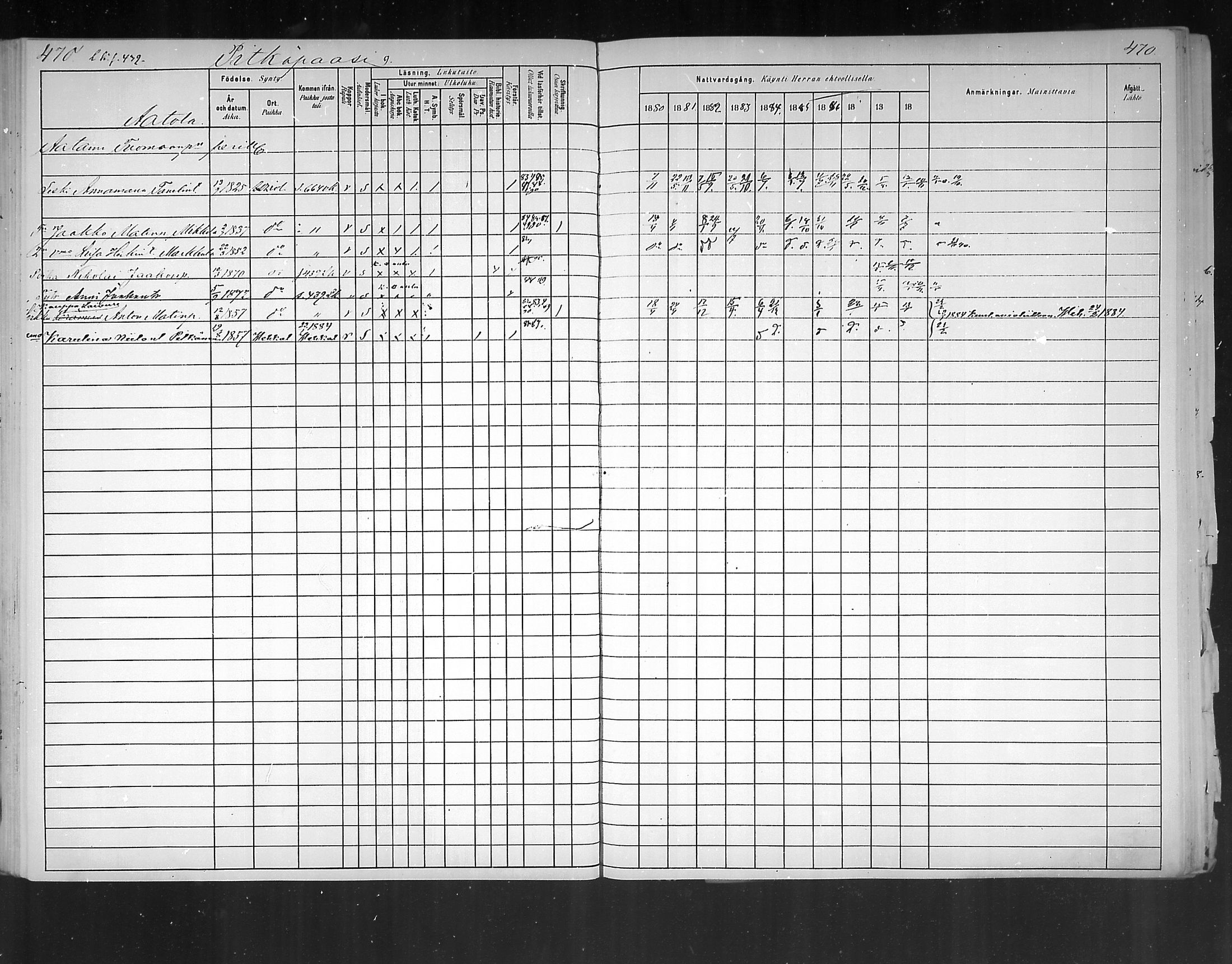 [ ../kirjat/Kirkonkirjat/virolahti/rippikirja_1880-1889_mko236-270/kuvat/437.jpg ]