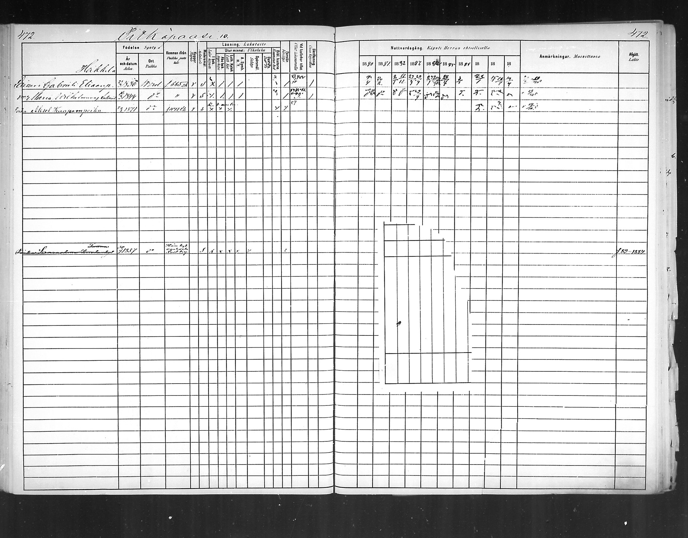 [ ../kirjat/Kirkonkirjat/virolahti/rippikirja_1880-1889_mko236-270/kuvat/439.jpg ]