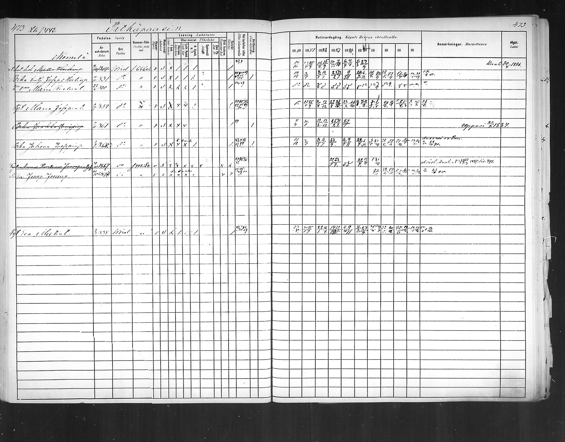 [ ../kirjat/Kirkonkirjat/virolahti/rippikirja_1880-1889_mko236-270/kuvat/440.jpg ]