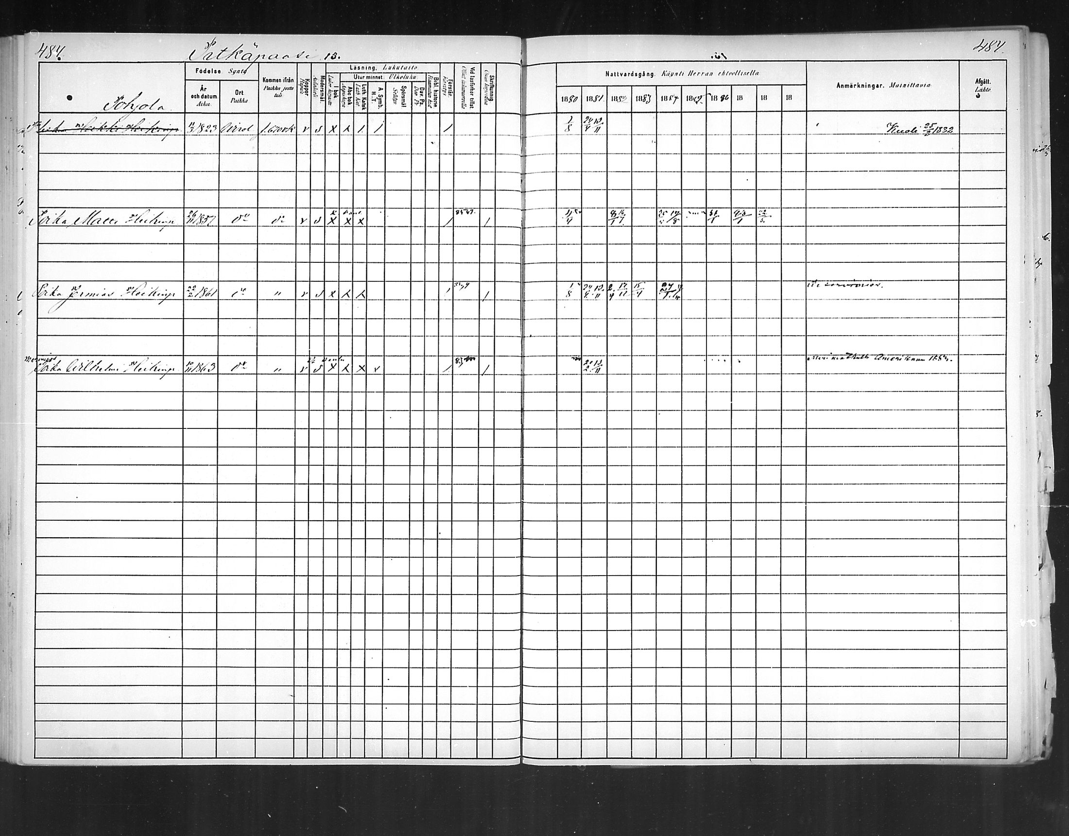 [ ../kirjat/Kirkonkirjat/virolahti/rippikirja_1880-1889_mko236-270/kuvat/451.jpg ]