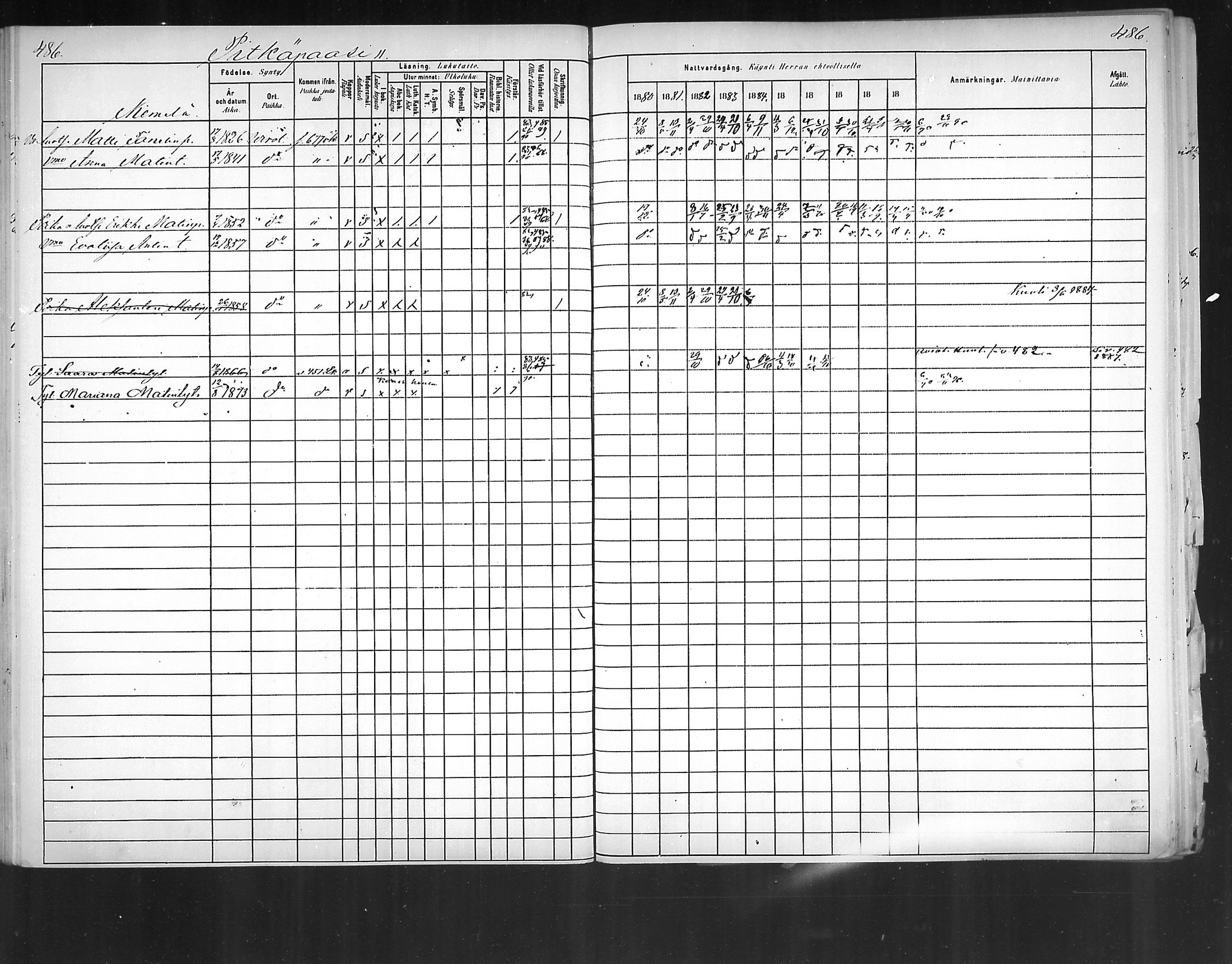 [ ../kirjat/Kirkonkirjat/virolahti/rippikirja_1880-1889_mko236-270/kuvat/453.jpg ]