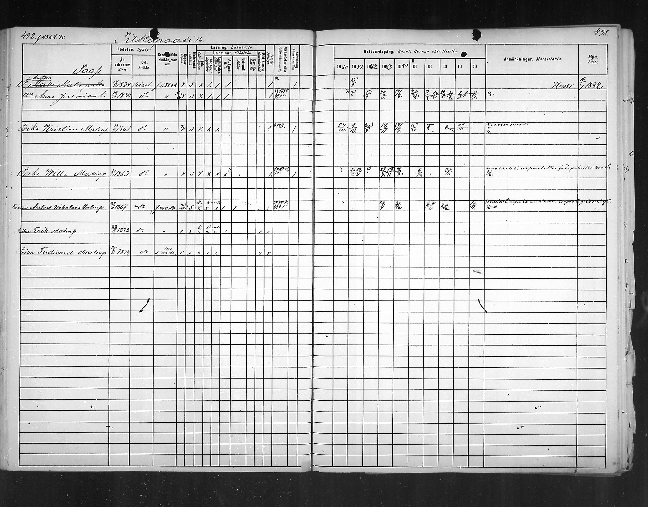 [ ../kirjat/Kirkonkirjat/virolahti/rippikirja_1880-1889_mko236-270/kuvat/459.jpg ]