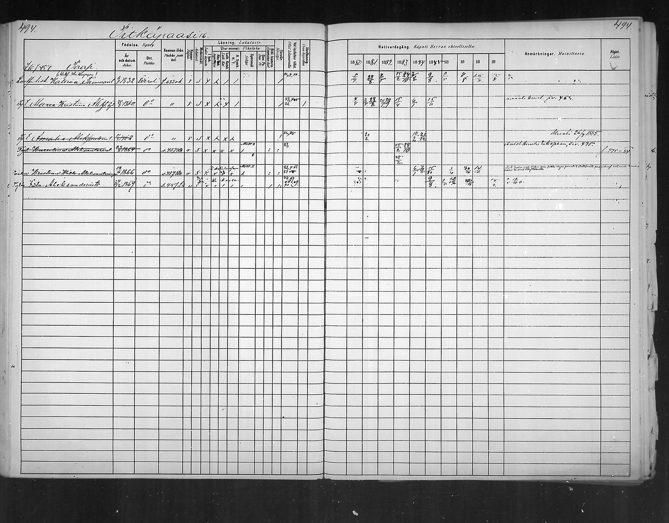 [ ../kirjat/Kirkonkirjat/virolahti/rippikirja_1880-1889_mko236-270/kuvat/461.jpg ]