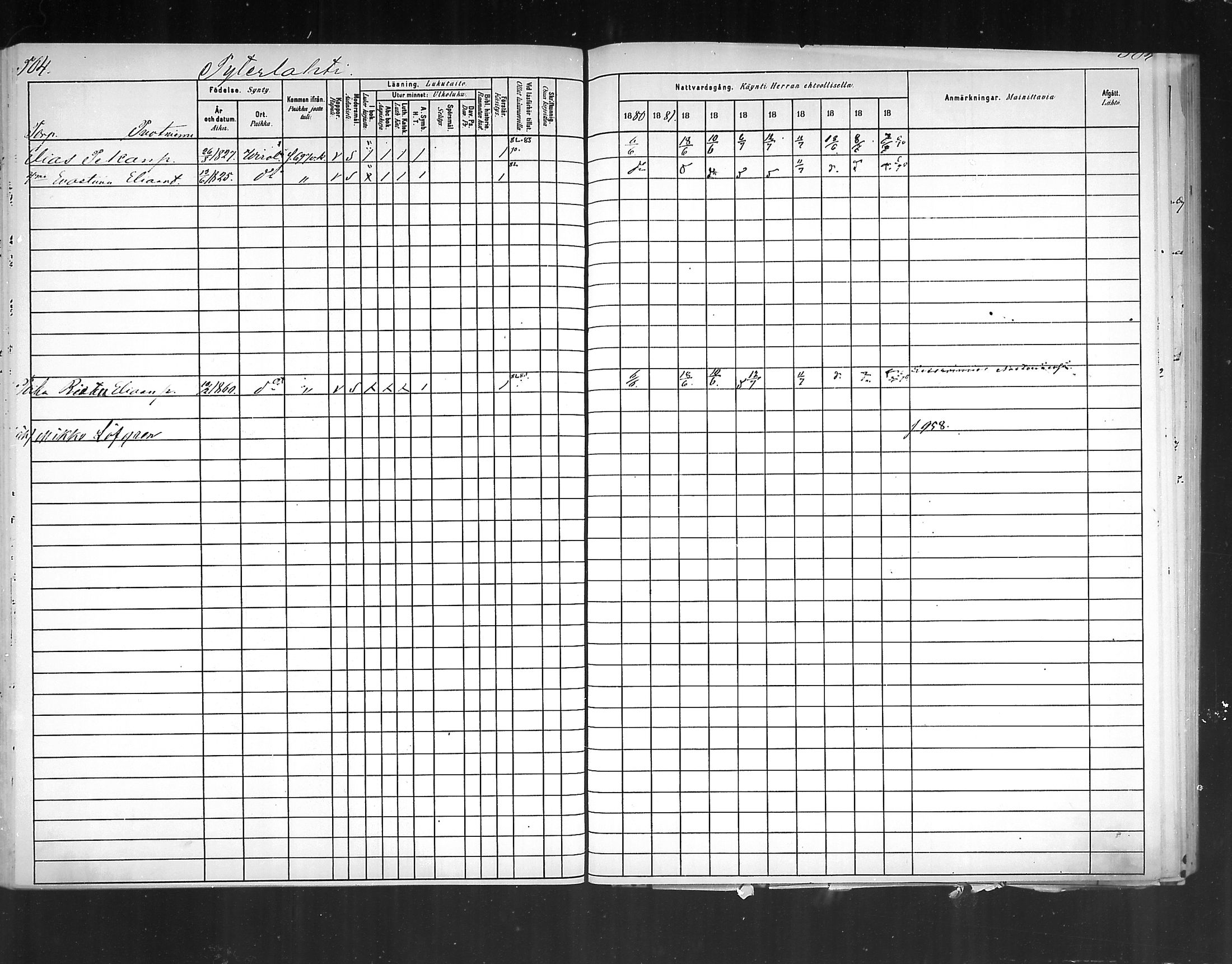 [ ../kirjat/Kirkonkirjat/virolahti/rippikirja_1880-1889_mko236-270/kuvat/471.jpg ]