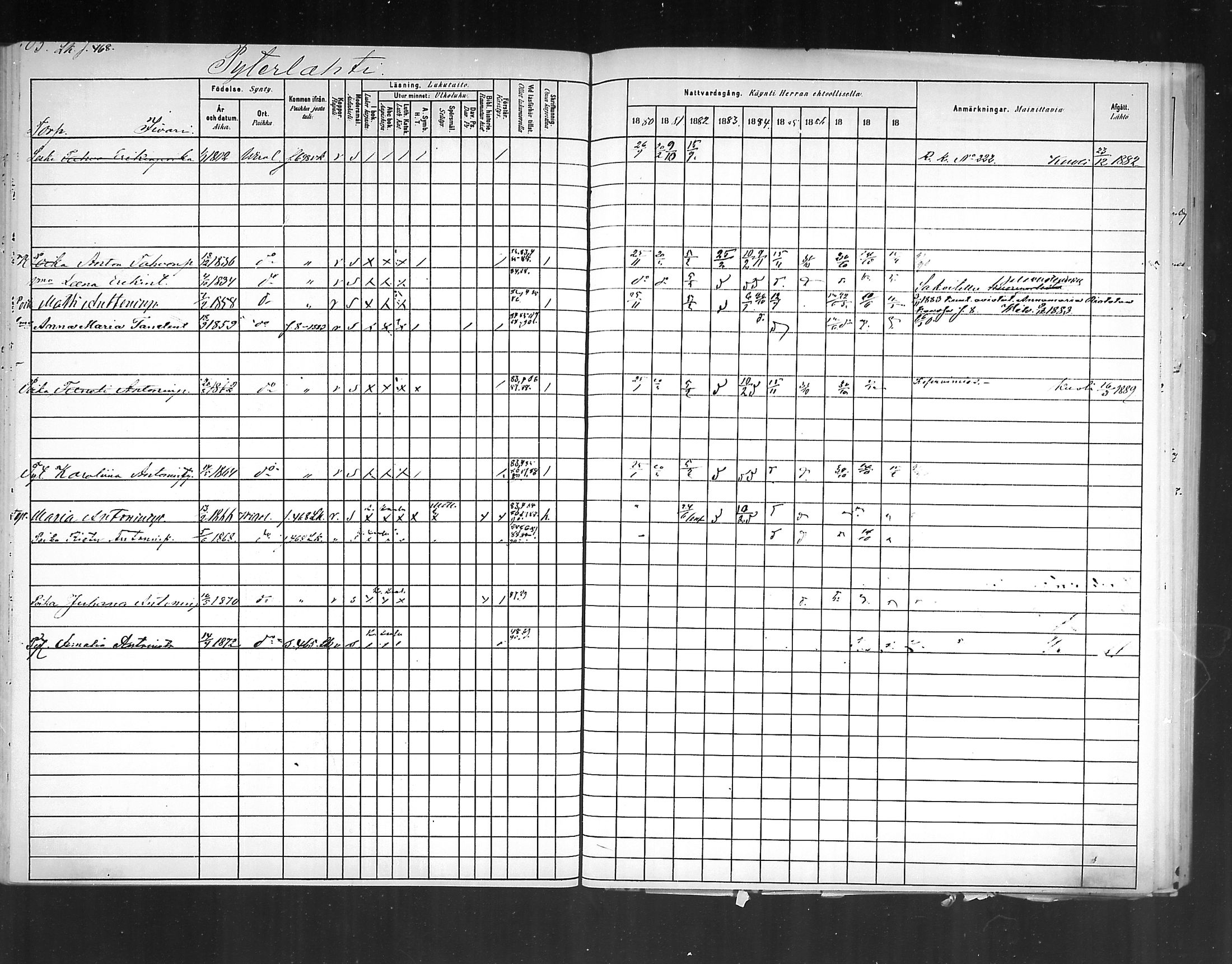 [ ../kirjat/Kirkonkirjat/virolahti/rippikirja_1880-1889_mko236-270/kuvat/472.jpg ]