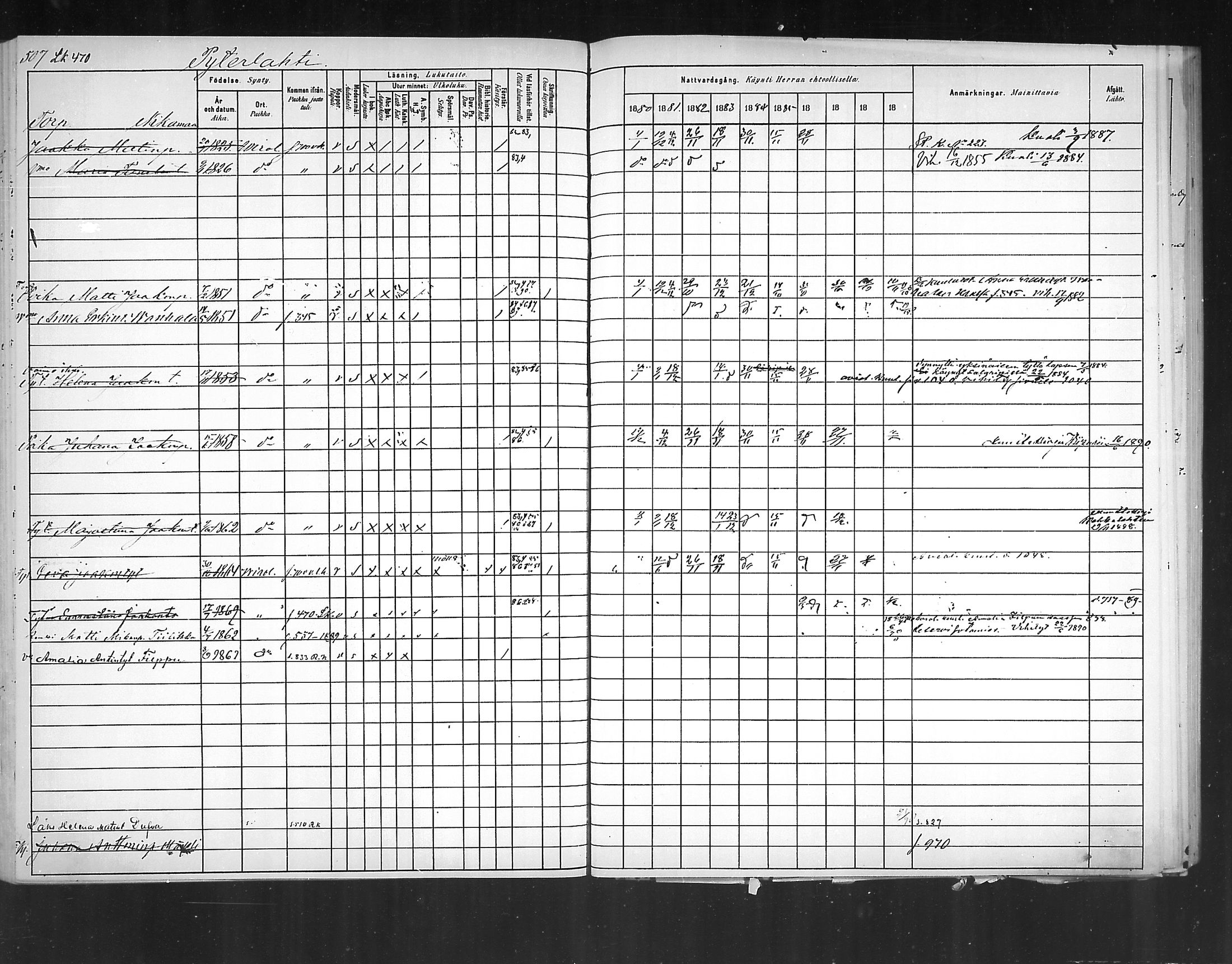 [ ../kirjat/Kirkonkirjat/virolahti/rippikirja_1880-1889_mko236-270/kuvat/474.jpg ]