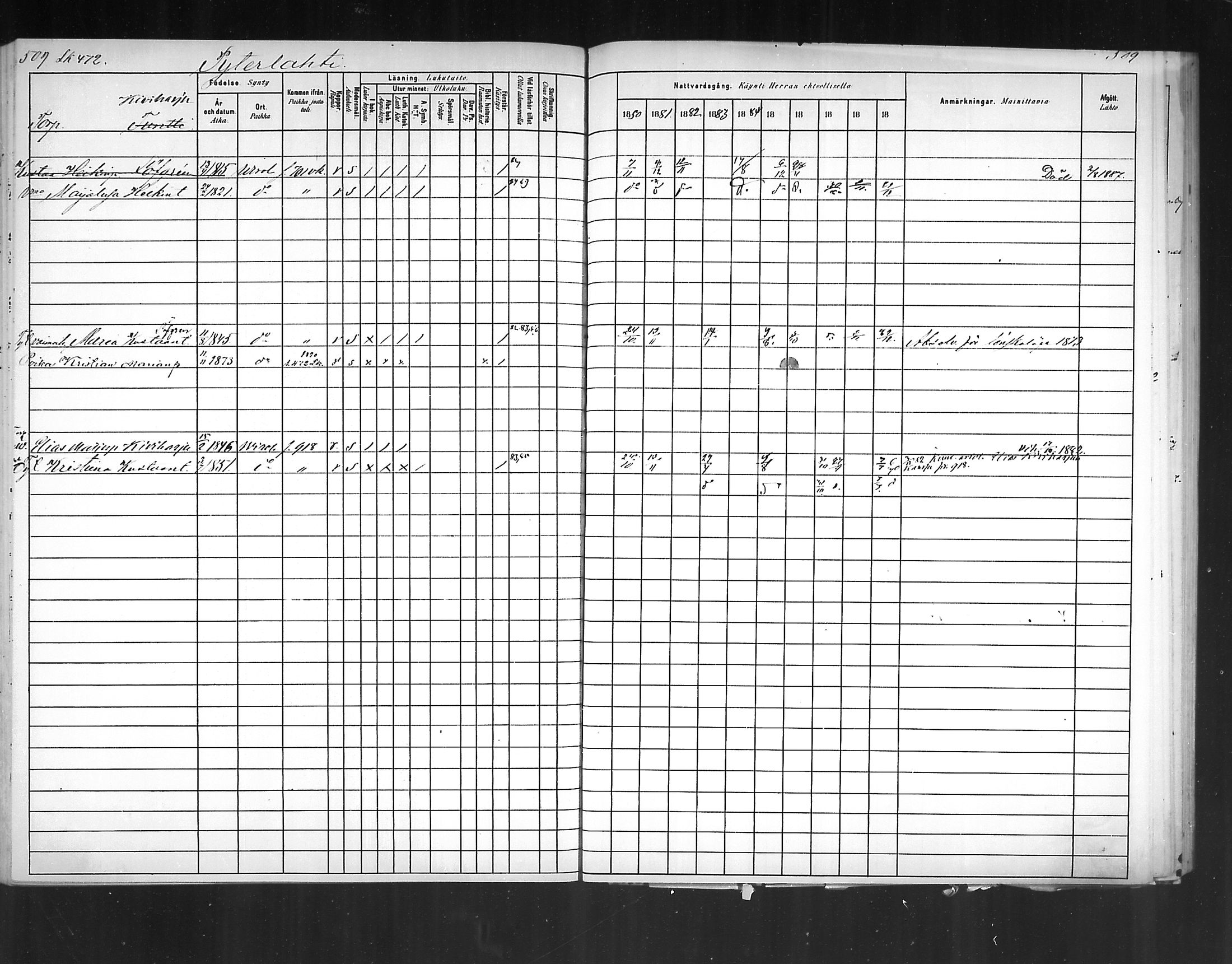 [ ../kirjat/Kirkonkirjat/virolahti/rippikirja_1880-1889_mko236-270/kuvat/476.jpg ]