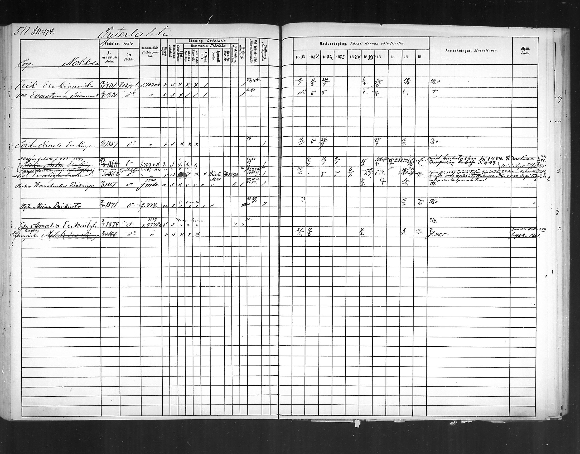 [ ../kirjat/Kirkonkirjat/virolahti/rippikirja_1880-1889_mko236-270/kuvat/478.jpg ]