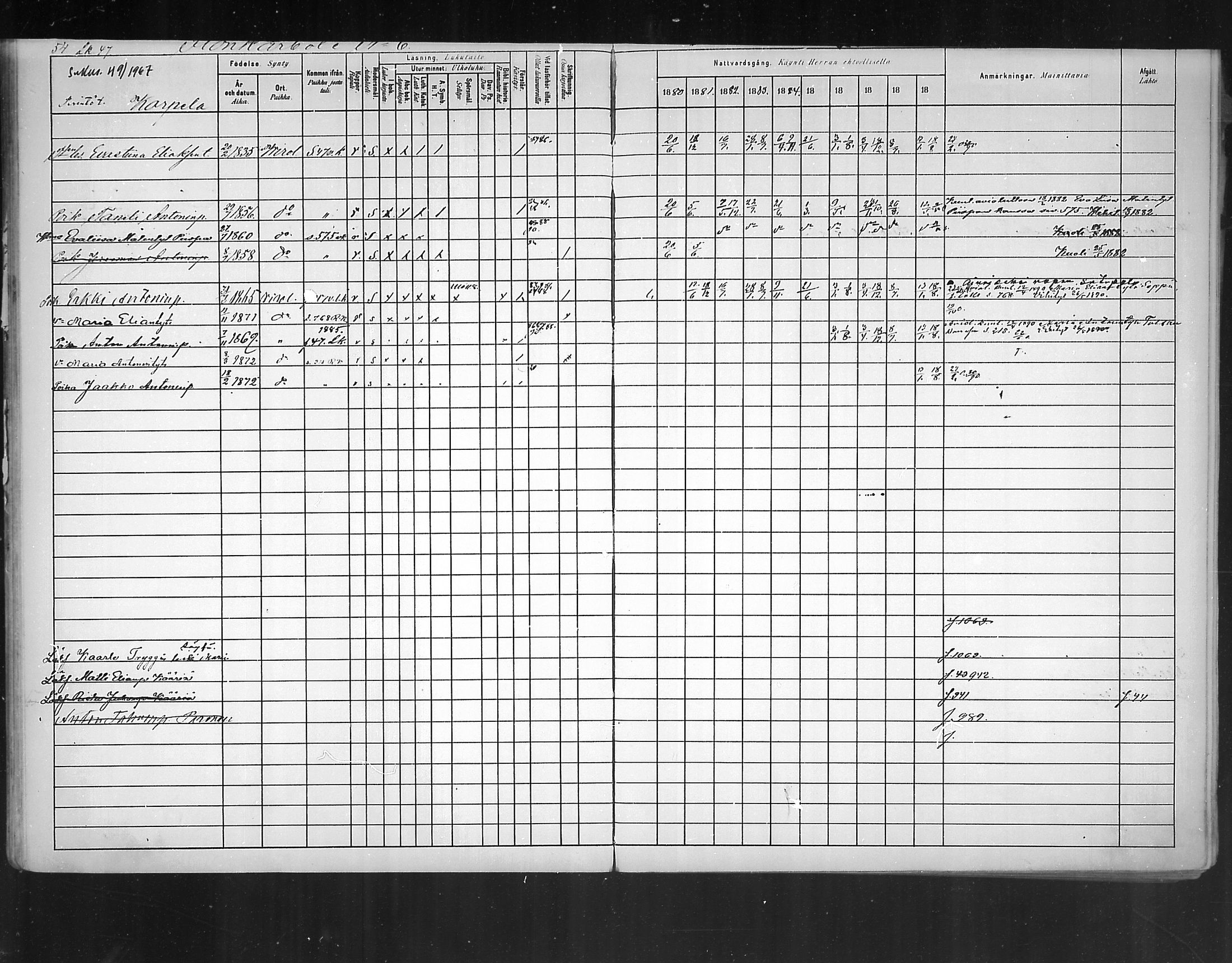 [ ../kirjat/Kirkonkirjat/virolahti/rippikirja_1880-1889_mko236-270/kuvat/48.jpg ]