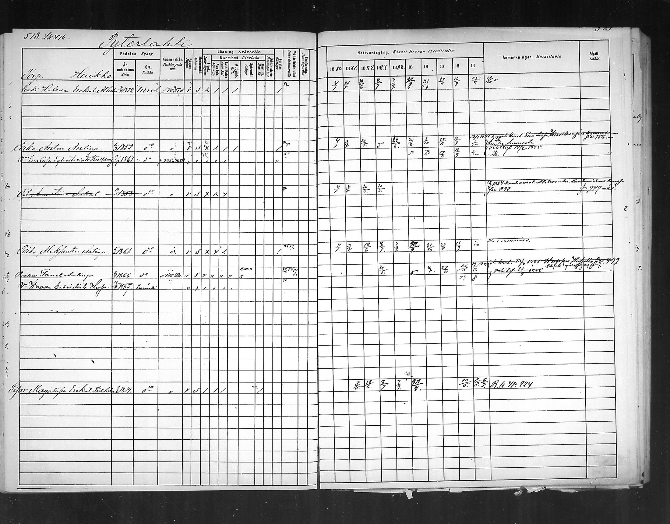 [ ../kirjat/Kirkonkirjat/virolahti/rippikirja_1880-1889_mko236-270/kuvat/480.jpg ]