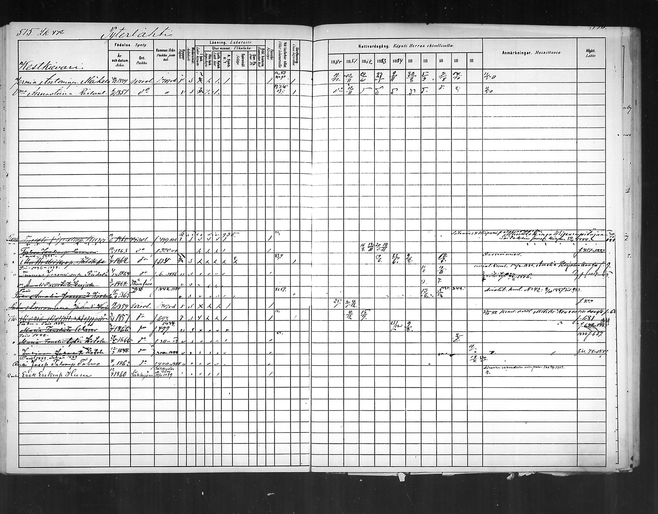 [ ../kirjat/Kirkonkirjat/virolahti/rippikirja_1880-1889_mko236-270/kuvat/482.jpg ]