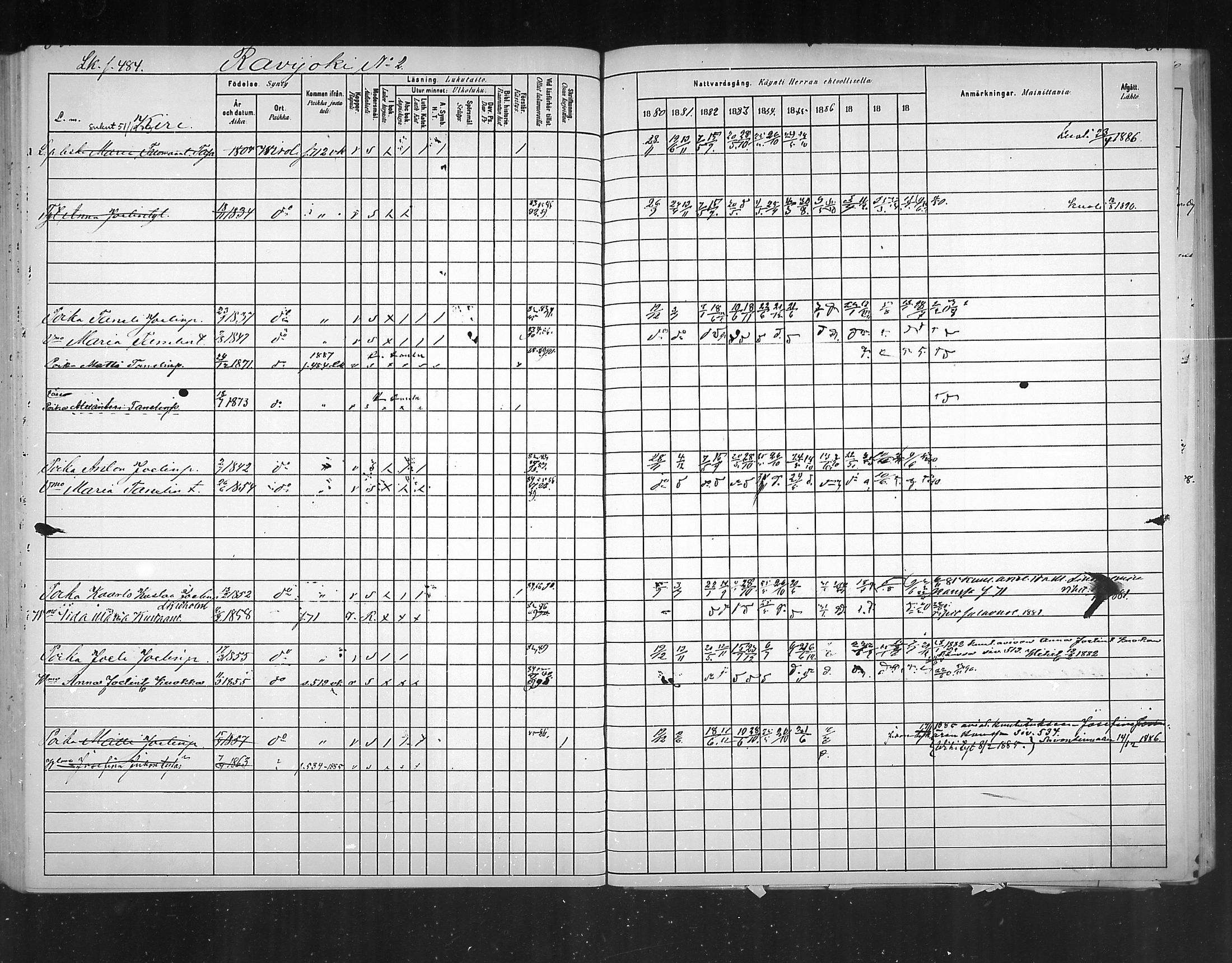 [ ../kirjat/Kirkonkirjat/virolahti/rippikirja_1880-1889_mko236-270/kuvat/488.jpg ]
